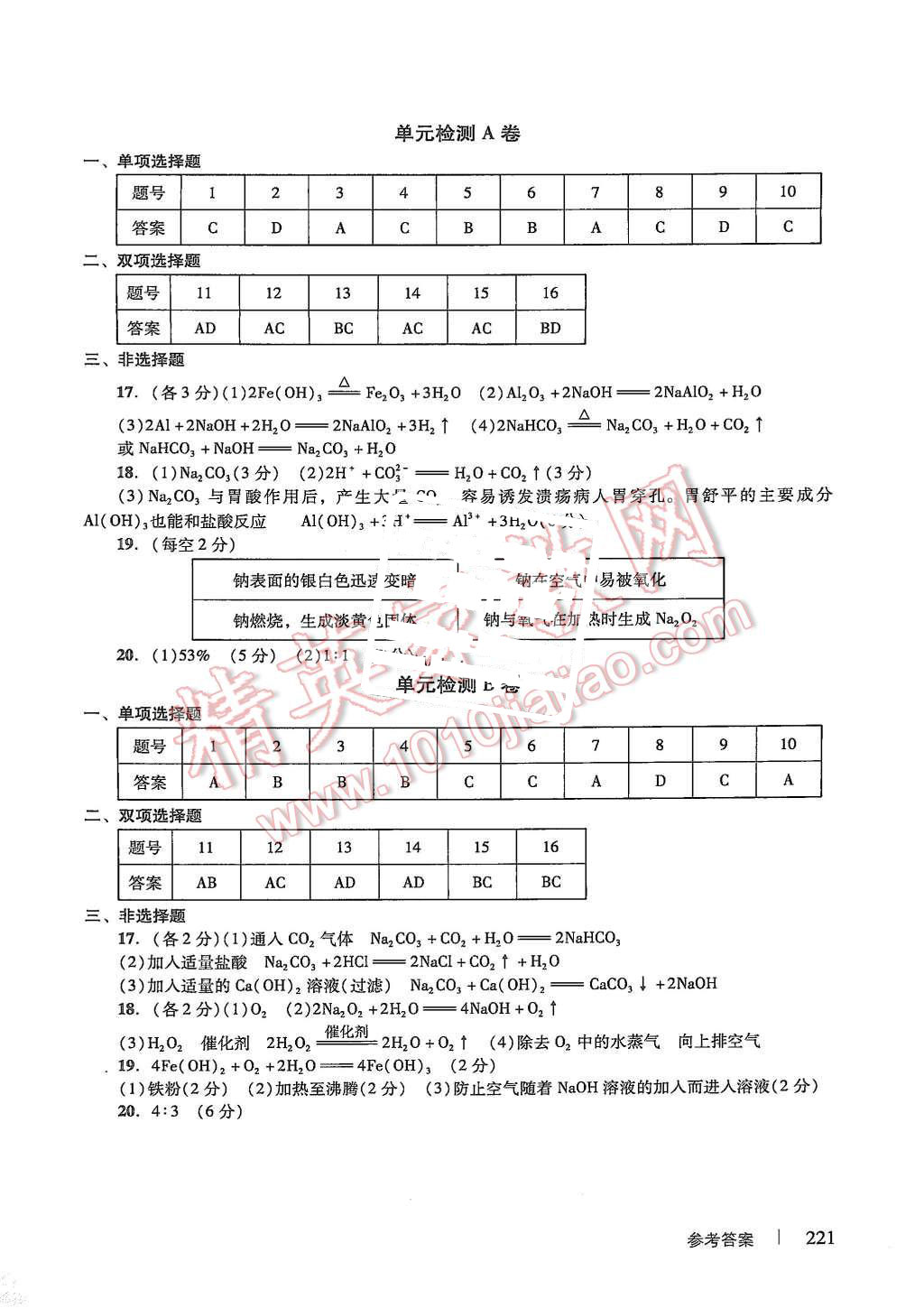 2015年學(xué)習(xí)與評價(jià)化學(xué)必修1人教版 第27頁