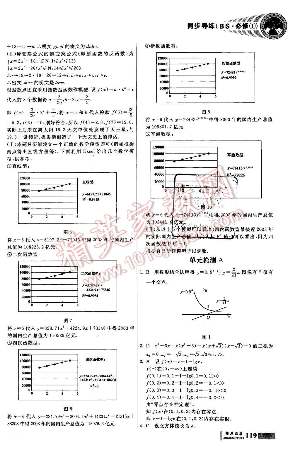 2015年同步導(dǎo)練高中數(shù)學(xué)必修1 第29頁