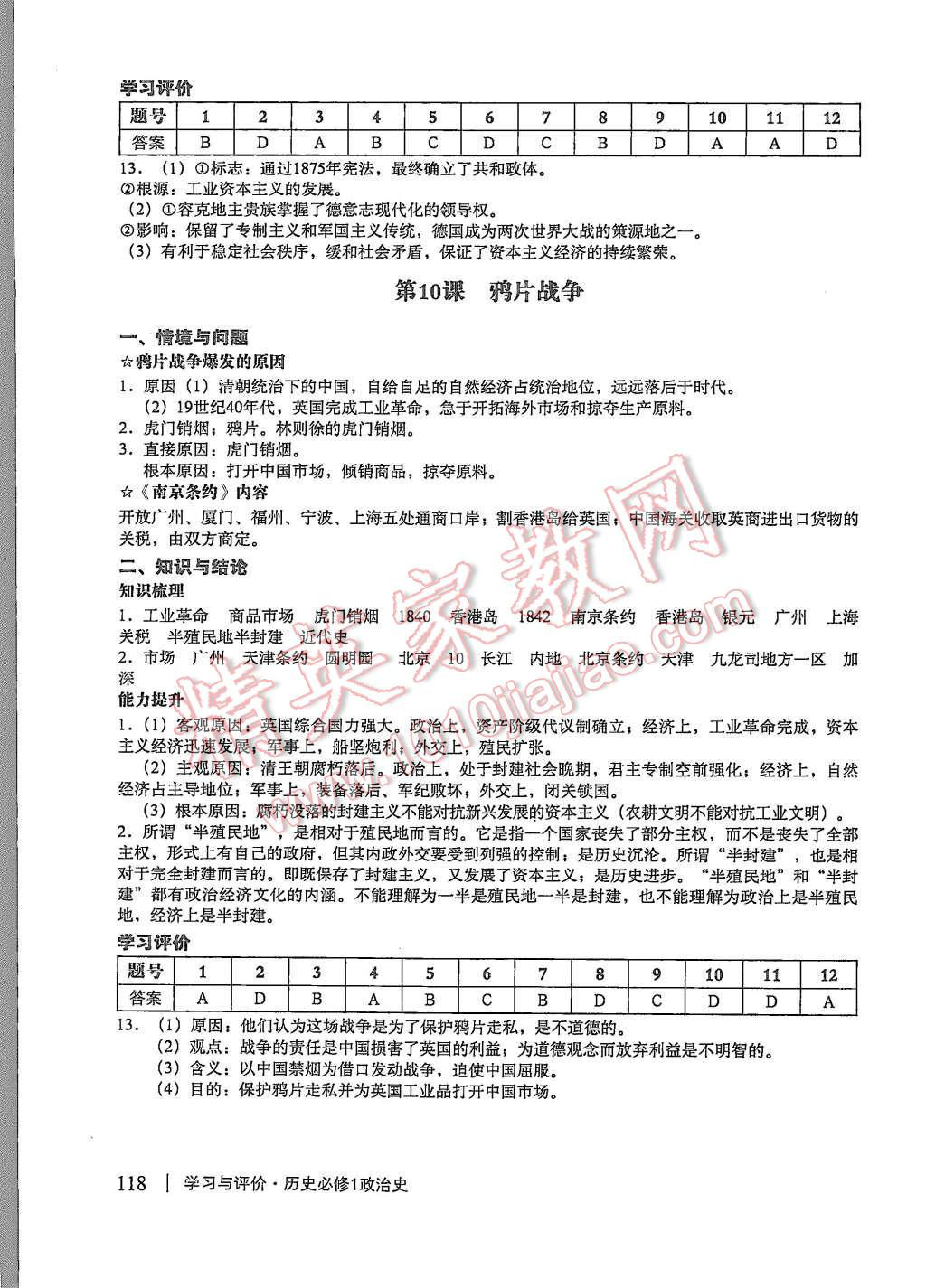 2015年學(xué)習(xí)與評(píng)價(jià)歷史必修1人教版 第8頁