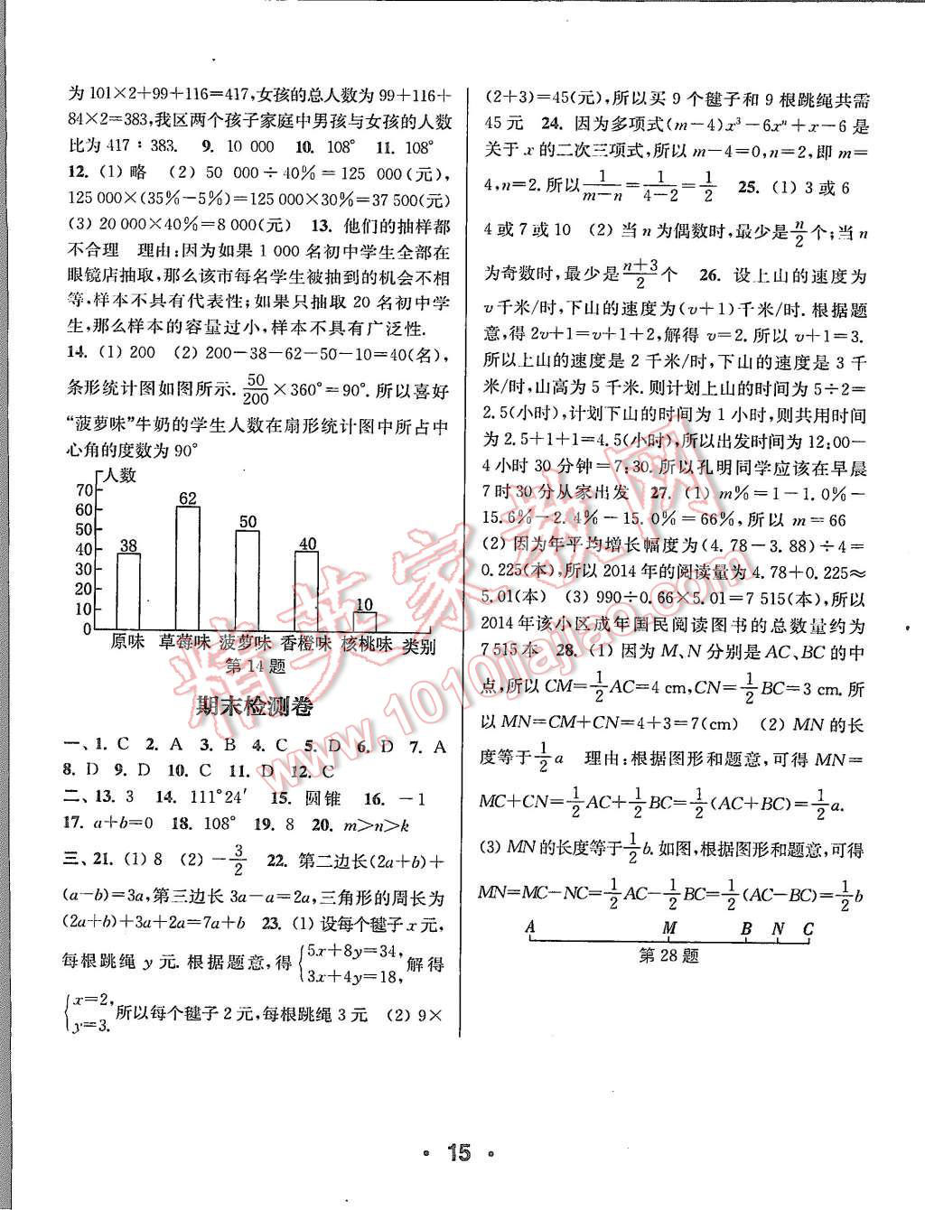 2015年通城學(xué)典小題精練七年級數(shù)學(xué)上冊滬科版 第14頁