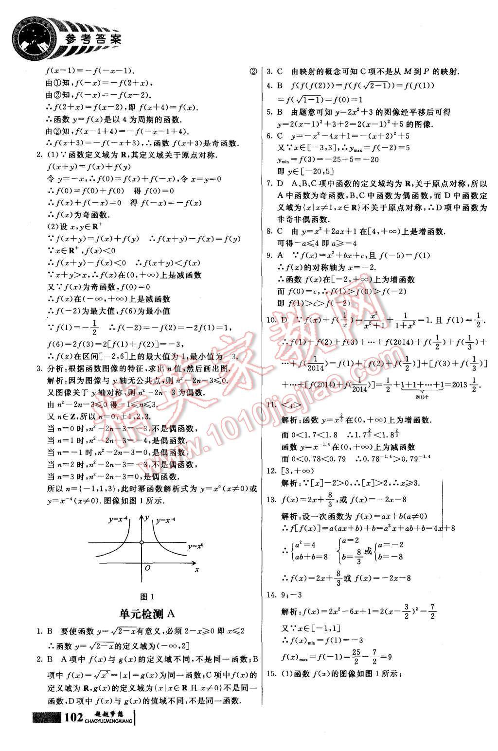 2015年同步導(dǎo)練高中數(shù)學(xué)必修1 第12頁