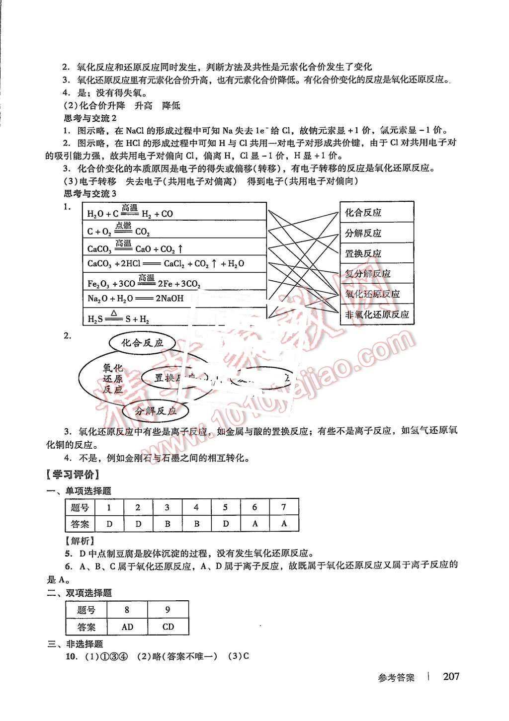 2015年學(xué)習(xí)與評價化學(xué)必修1人教版 第13頁
