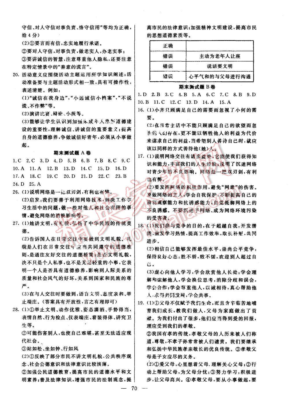 2015年名師導(dǎo)航完全大考卷八年級思想品德上冊人教版 第6頁