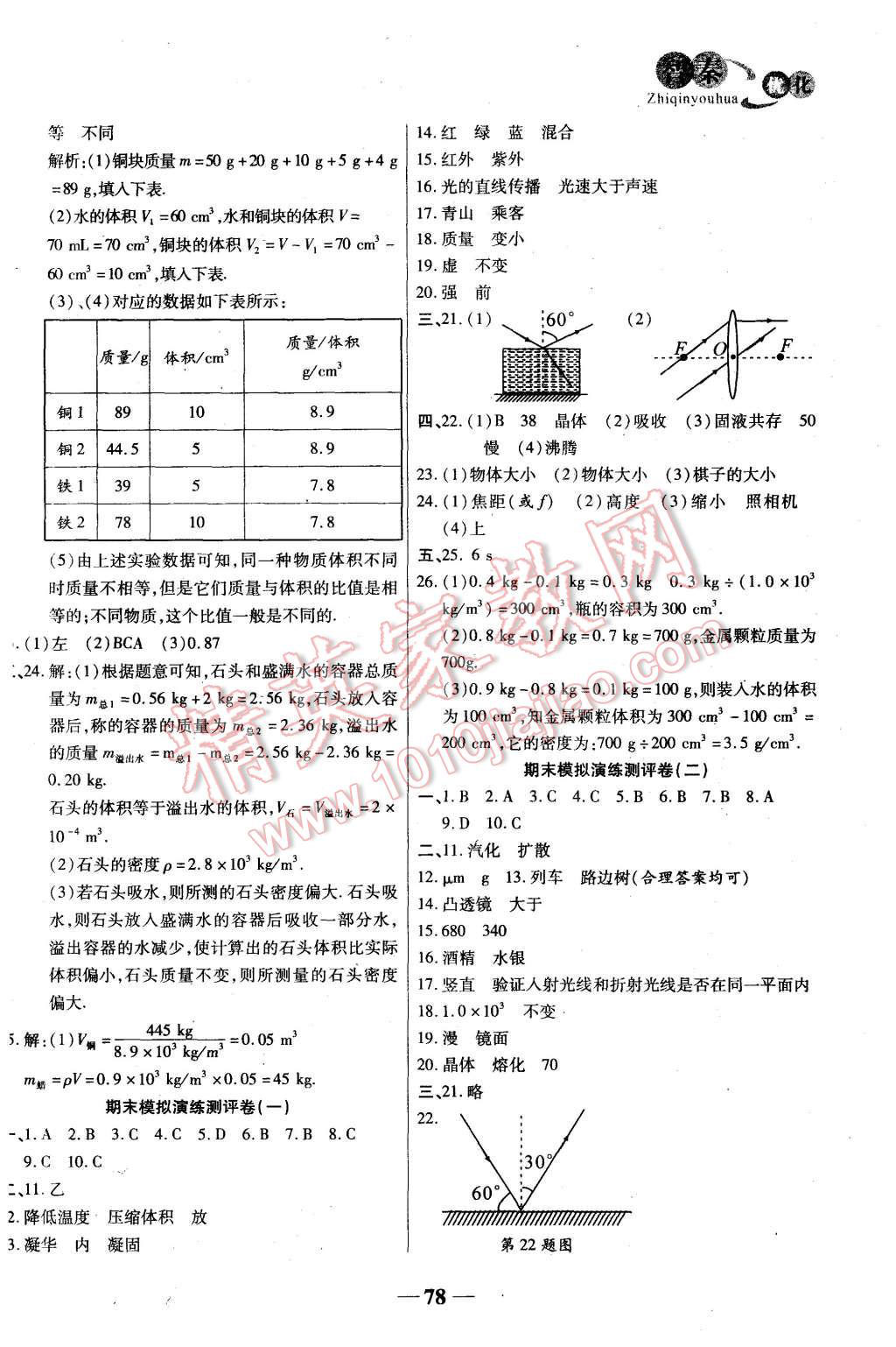 2015年智秦优化360度训练法八年级物理上册人教版 第6页