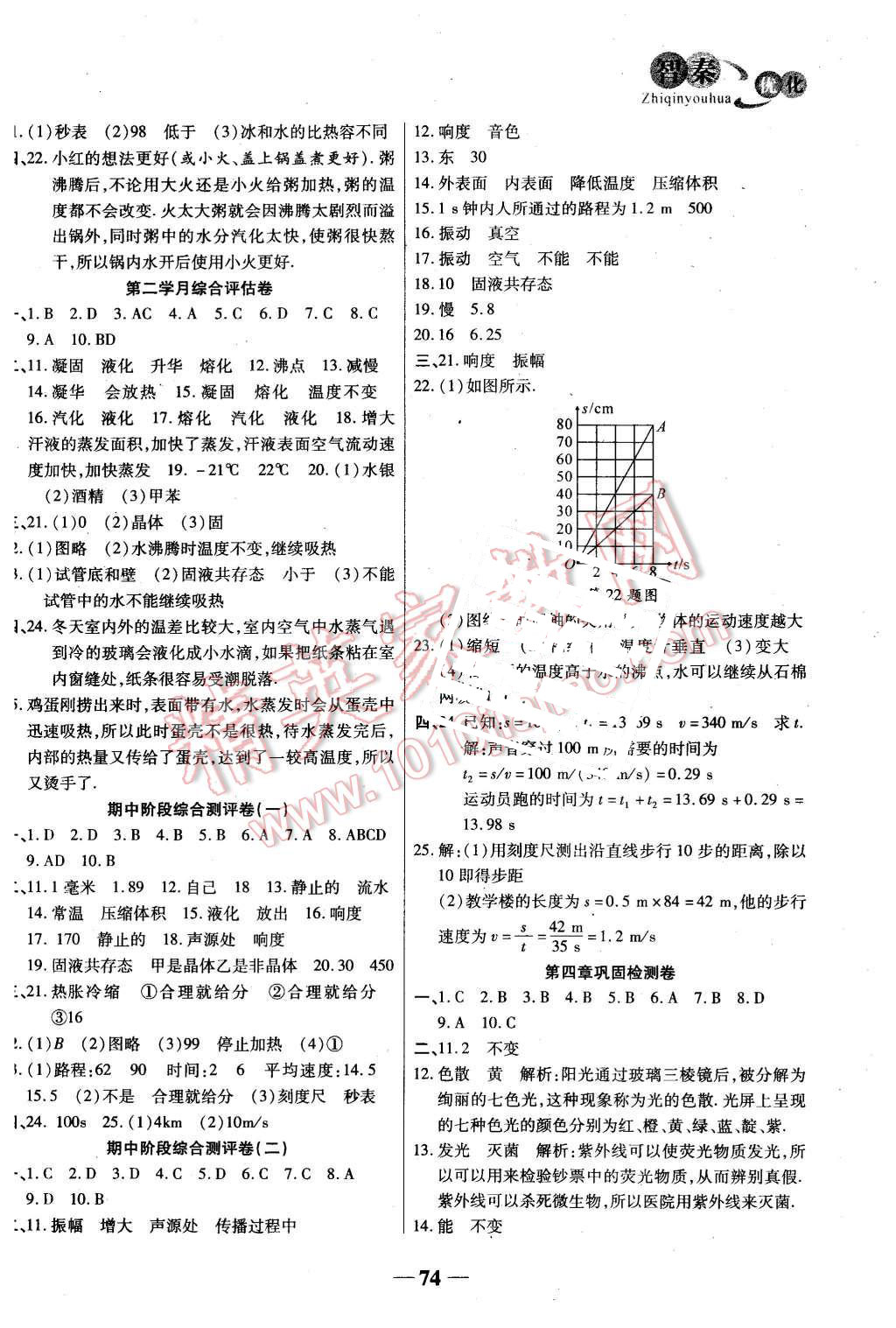 2015年智秦優(yōu)化360度訓練法八年級物理上冊人教版 第2頁