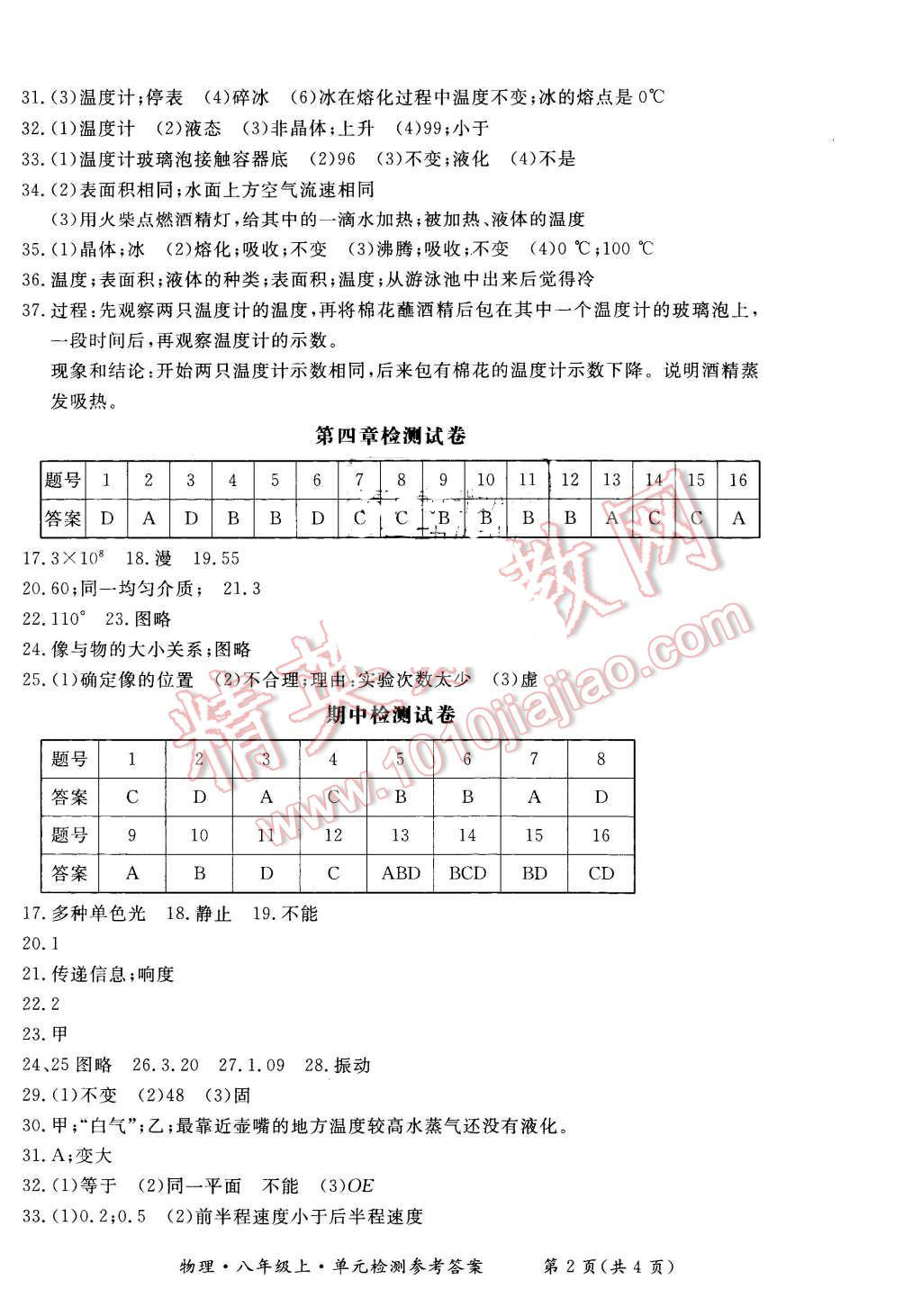 2015年形成性练习与检测八年级物理上册 第15页