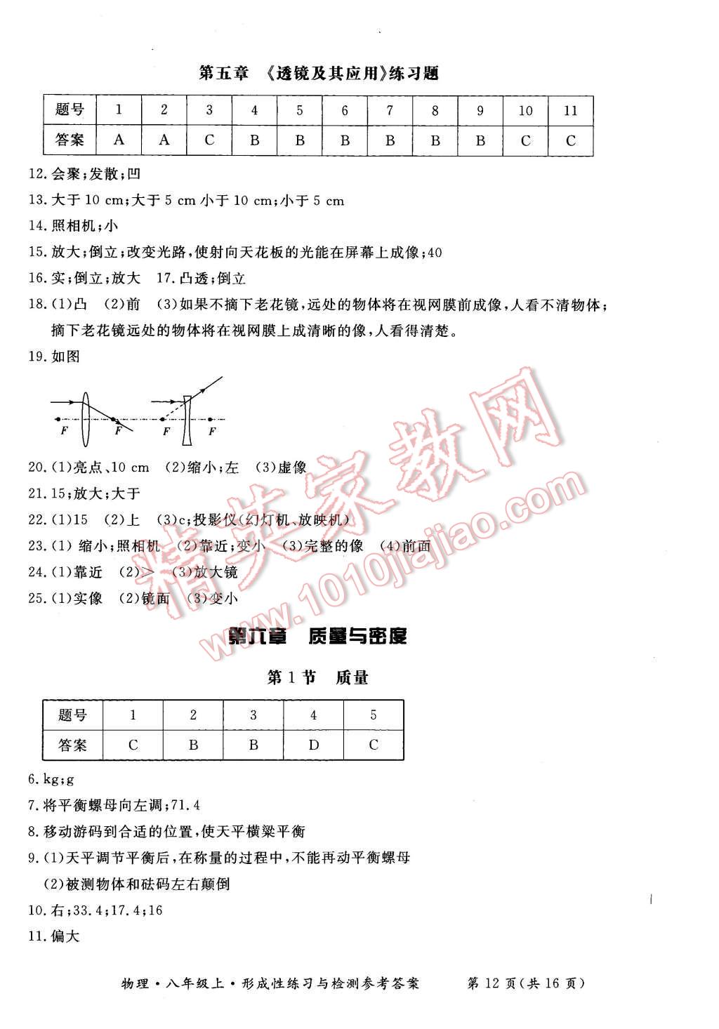 2015年形成性練習(xí)與檢測(cè)八年級(jí)物理上冊(cè) 第6頁(yè)