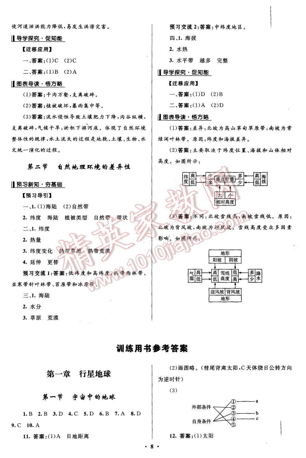 2015年志鴻優(yōu)化贏在課堂地理必修1人教版 第8頁