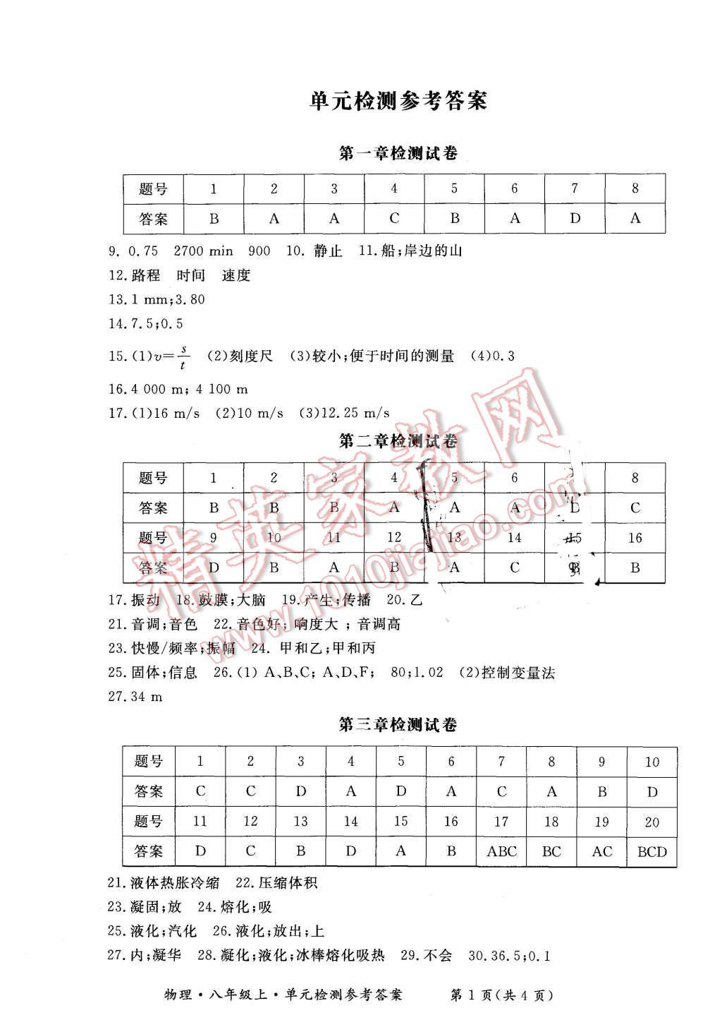 2015年形成性练习与检测八年级物理上册 第13页