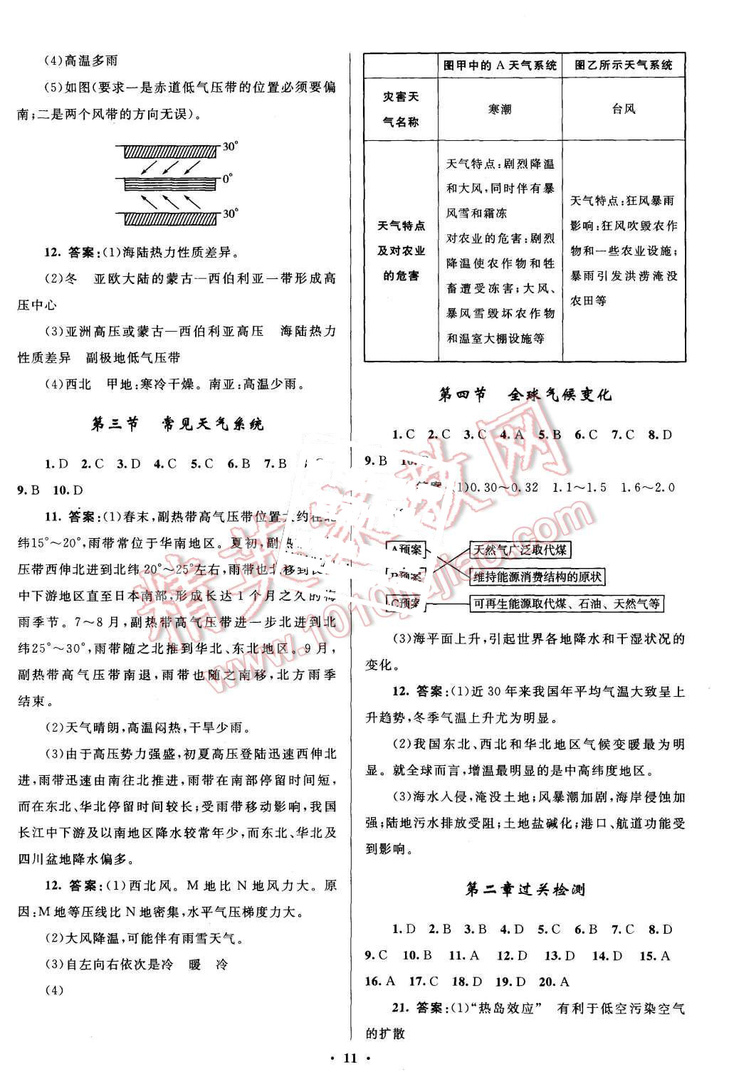 2015年志鴻優(yōu)化贏在課堂地理必修1人教版 第11頁(yè)