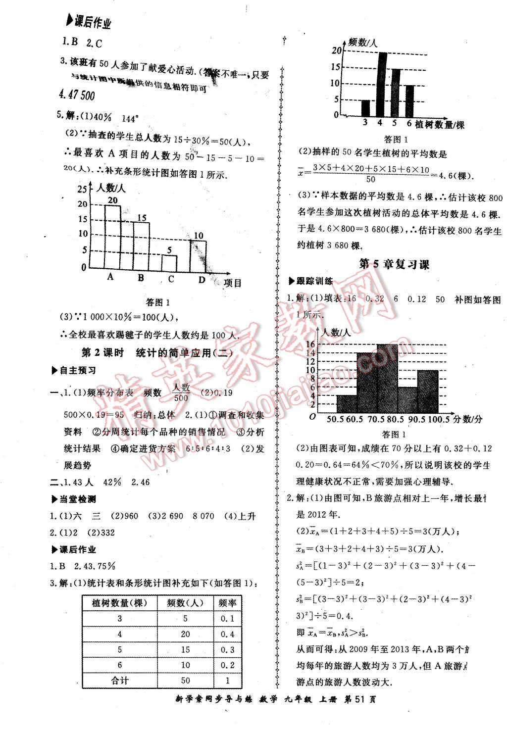 2015年新学案同步导与练九年级数学上册湘教版 第23页