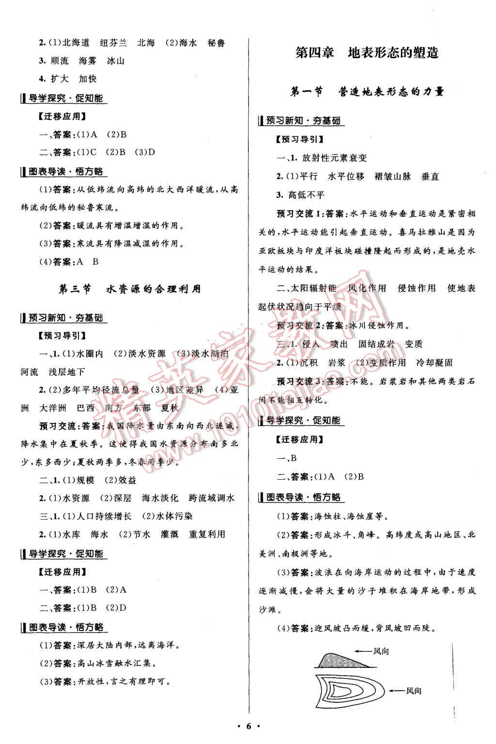 2015年志鴻優(yōu)化贏在課堂地理必修1人教版 第6頁