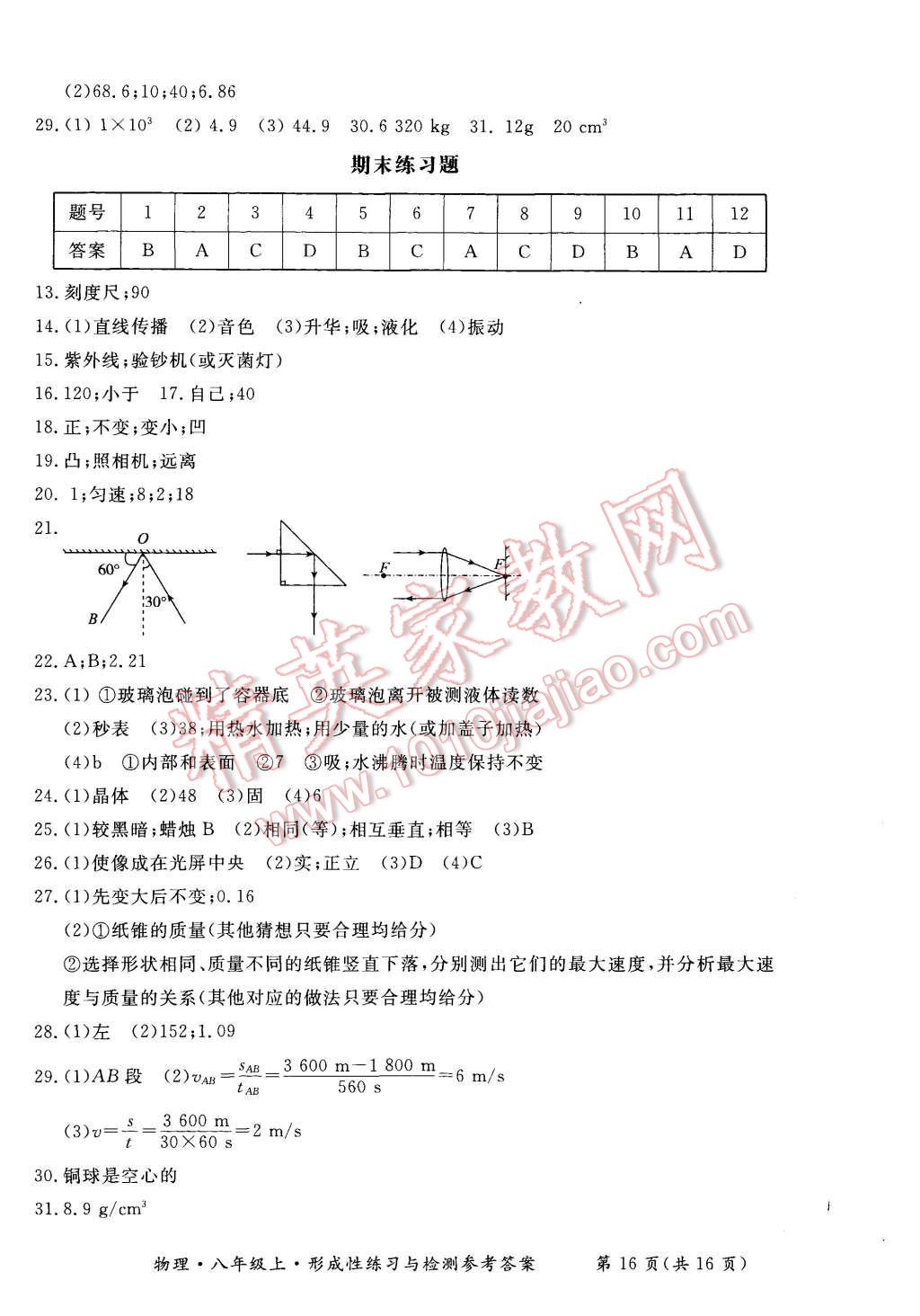 2015年形成性练习与检测八年级物理上册 第10页