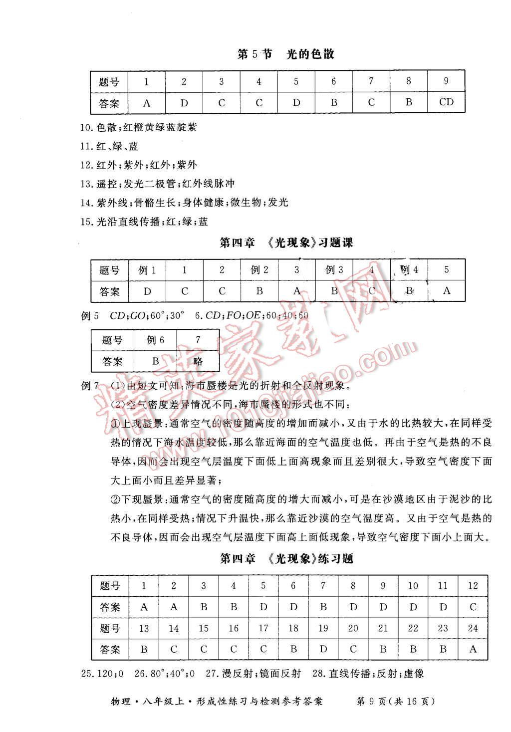 2015年形成性练习与检测八年级物理上册 第5页