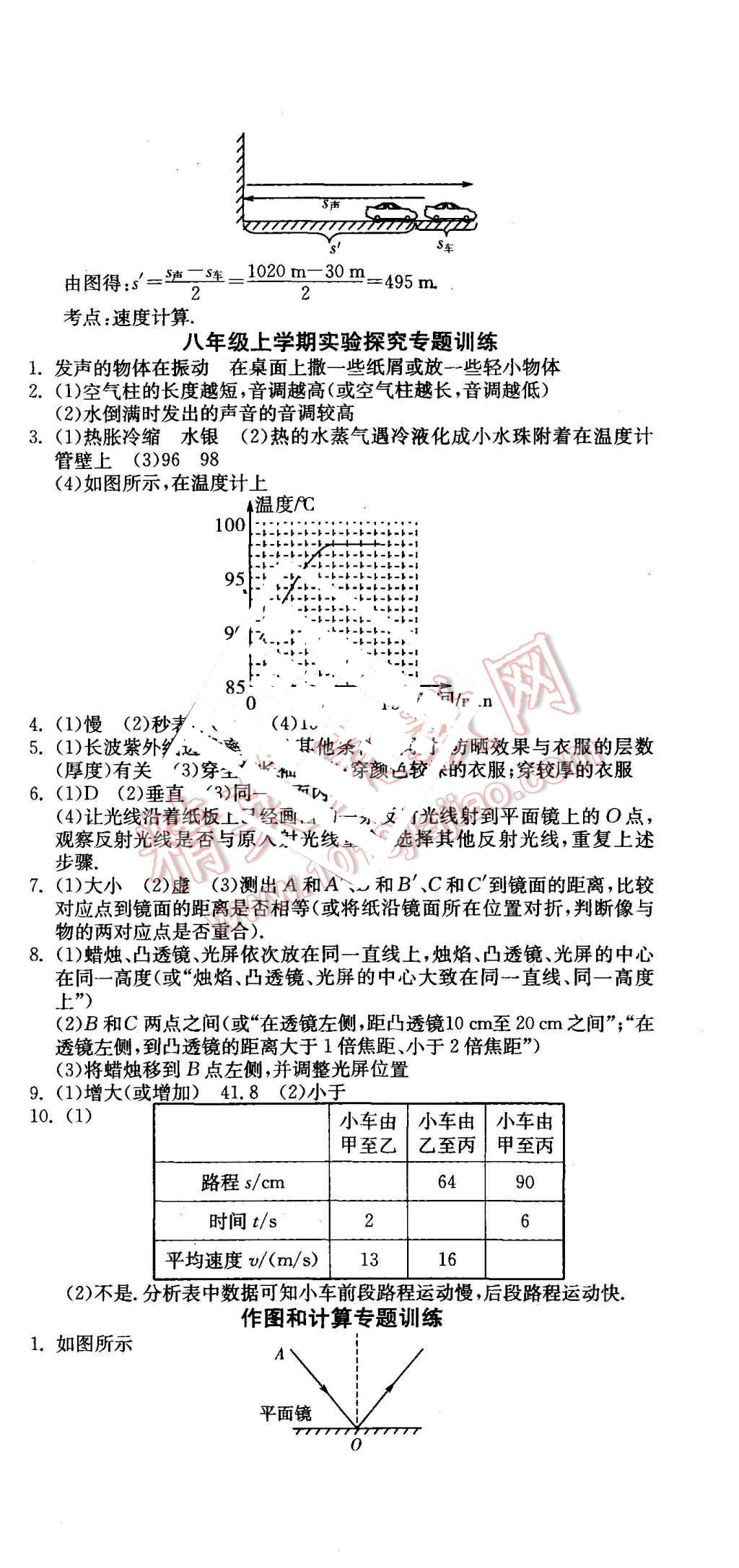 2015年同步測評卷八年級物理上冊江蘇版 第9頁