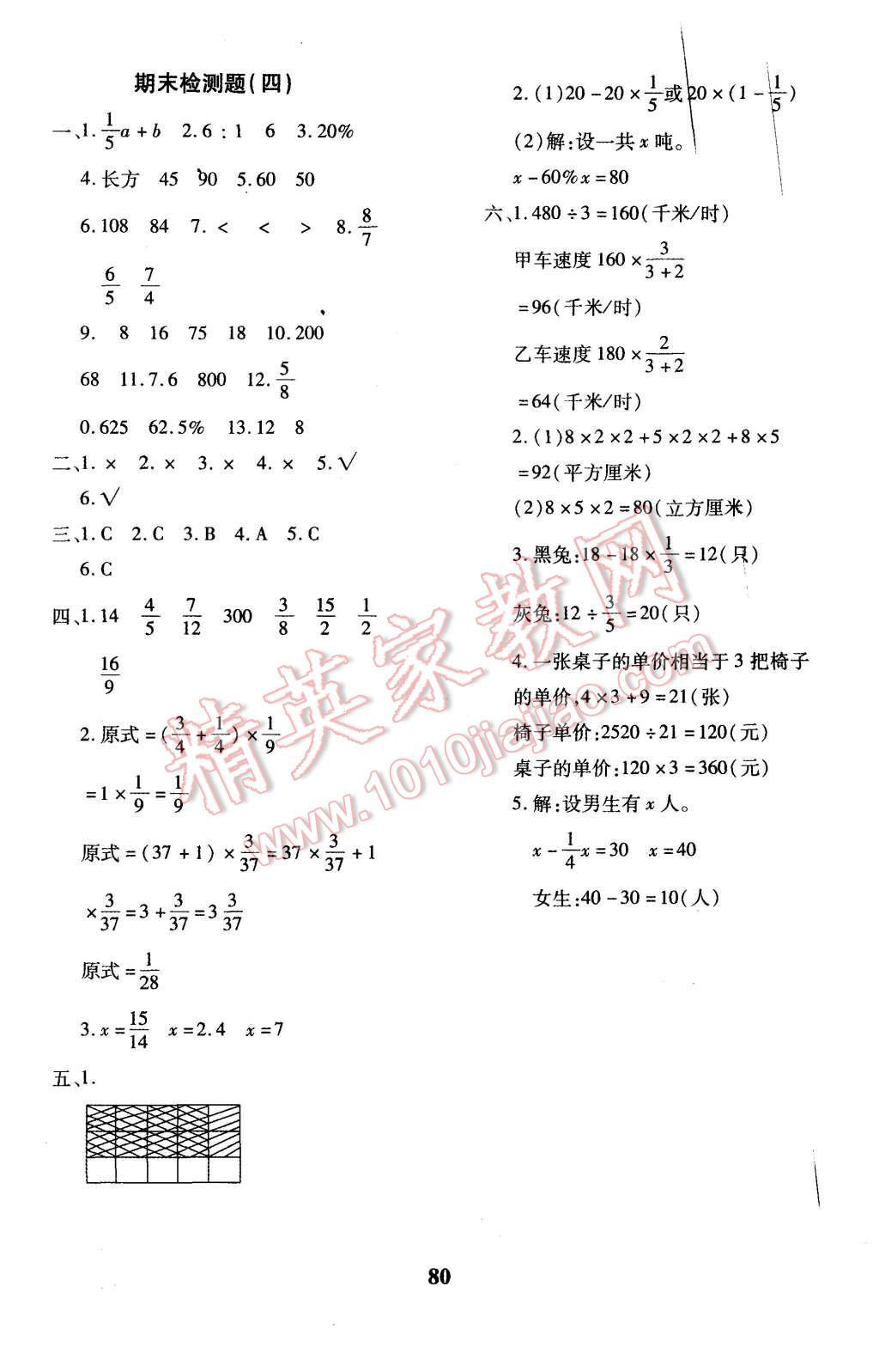 2015年黄冈360度定制密卷六年级数学上册苏教版 第8页