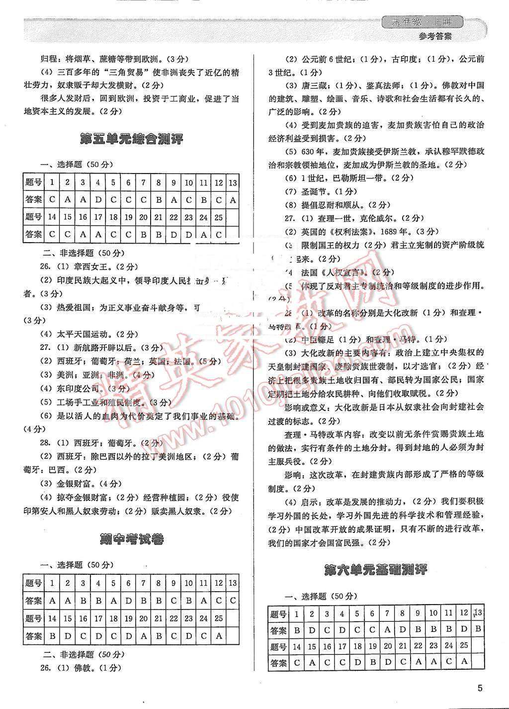 2015年人教金學(xué)典同步解析與測評九年級世界歷史上冊人教版 第5頁