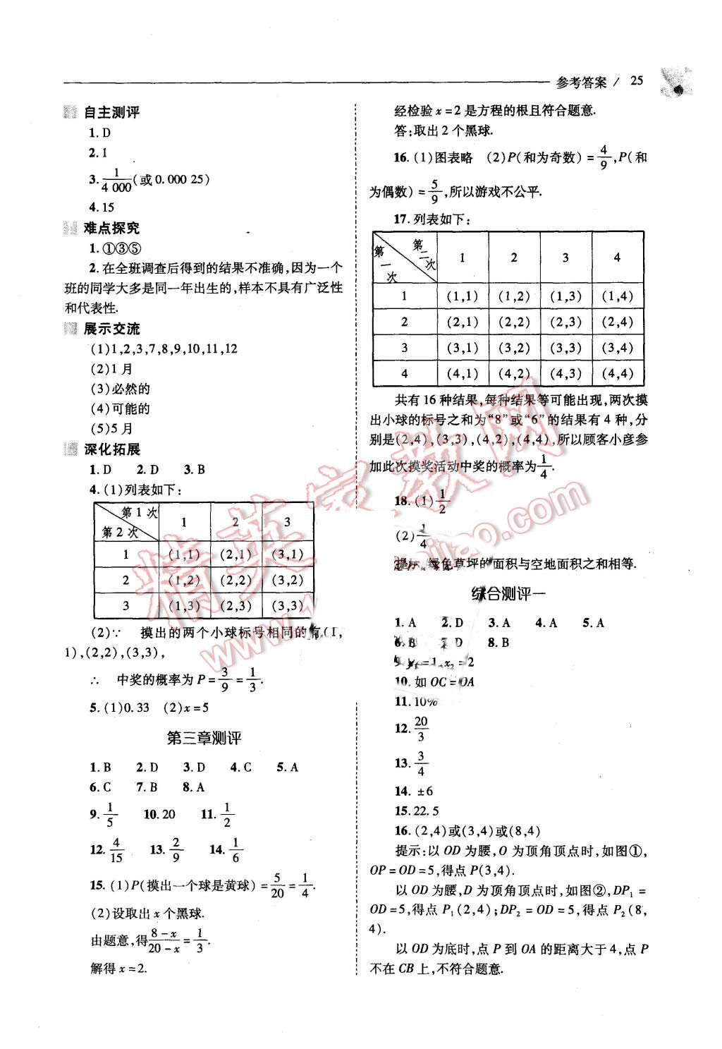 2015年新課程問(wèn)題解決導(dǎo)學(xué)方案九年級(jí)數(shù)學(xué)上冊(cè)北師大版 第23頁(yè)