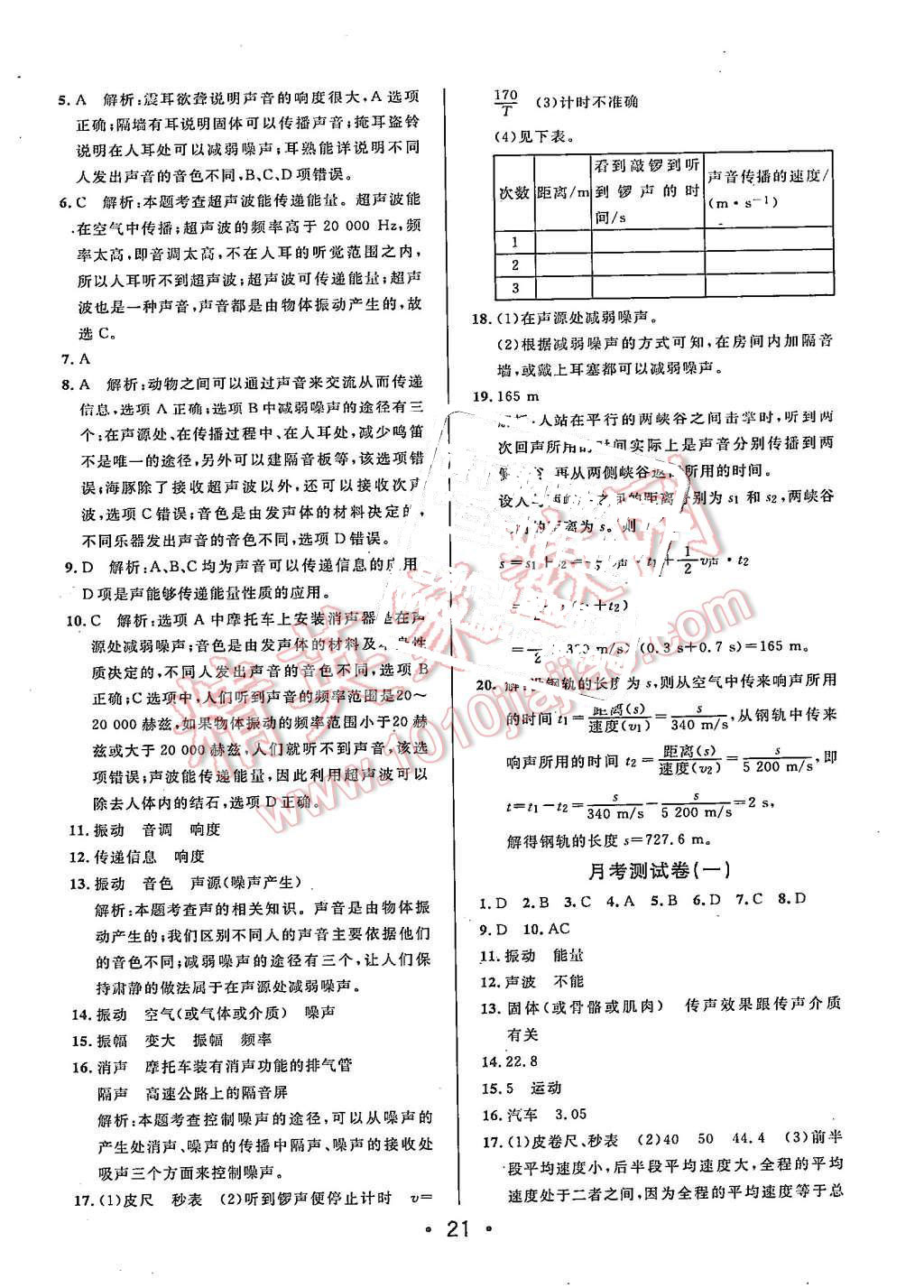 2015年99加1活頁卷八年級(jí)物理上冊(cè)人教版 第21頁