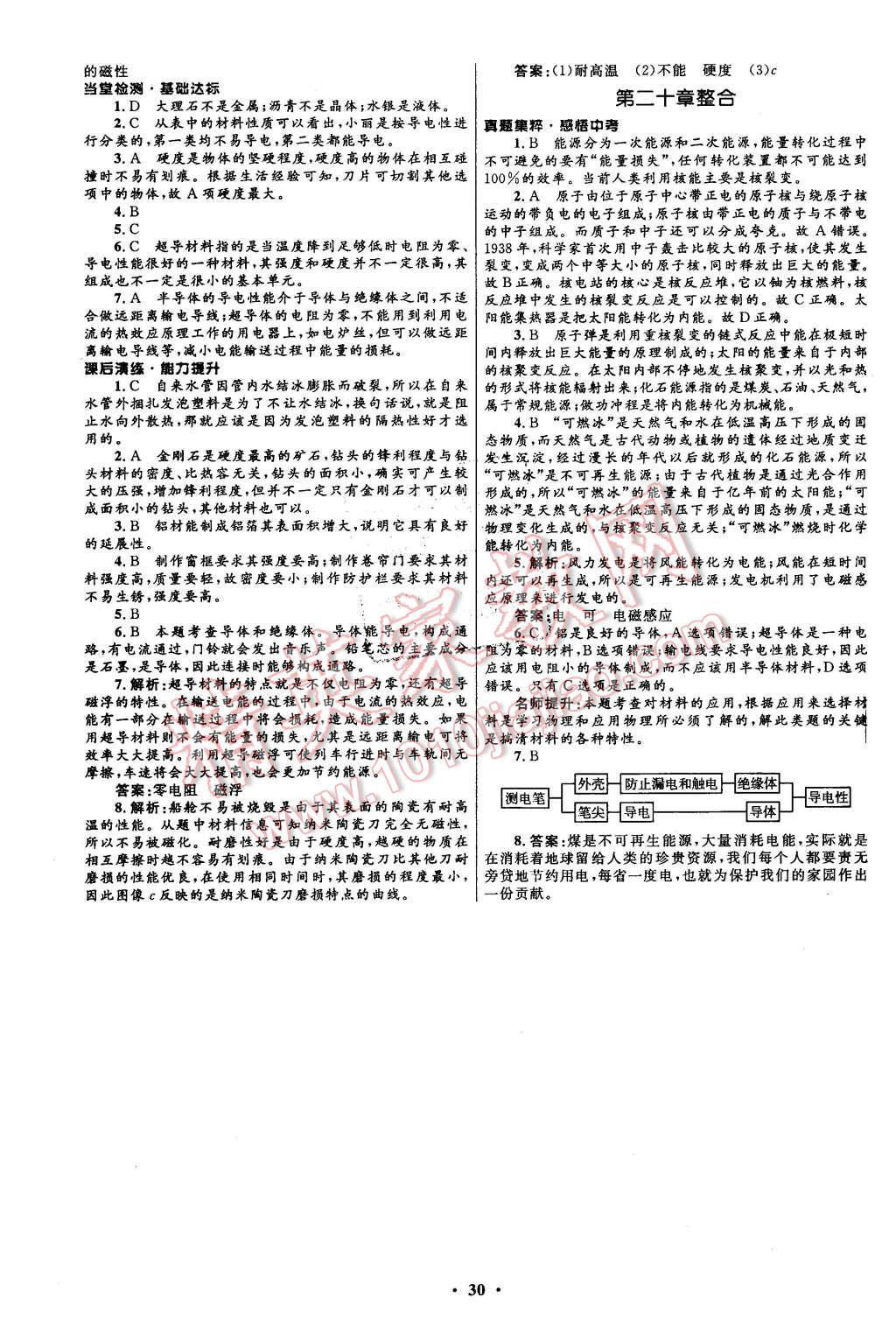 2015年初中同步測(cè)控全優(yōu)設(shè)計(jì)九年級(jí)物理全一冊(cè)滬科版 第30頁(yè)