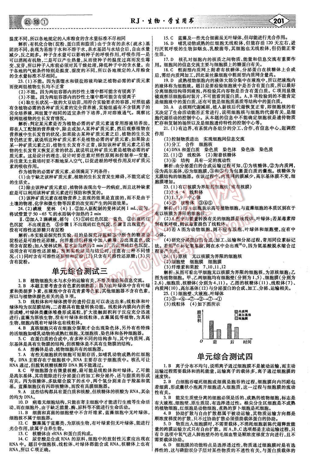 2015年紅對(duì)勾講與練高中生物必修1人教版 第29頁(yè)