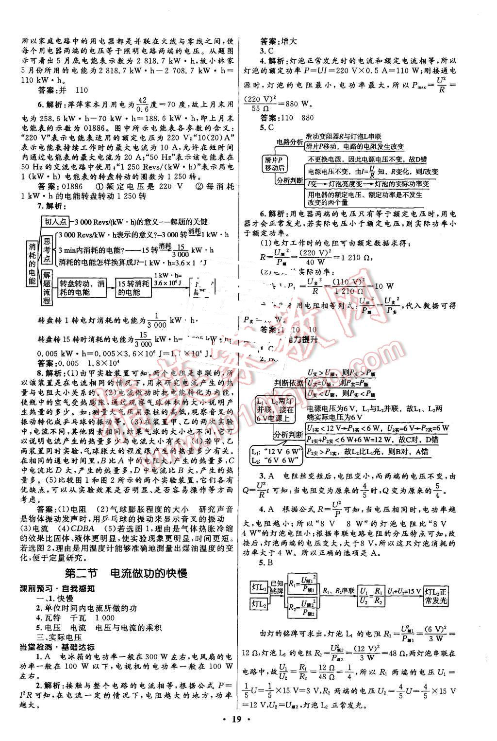 2015年初中同步測(cè)控全優(yōu)設(shè)計(jì)九年級(jí)物理全一冊(cè)滬科版 第19頁(yè)