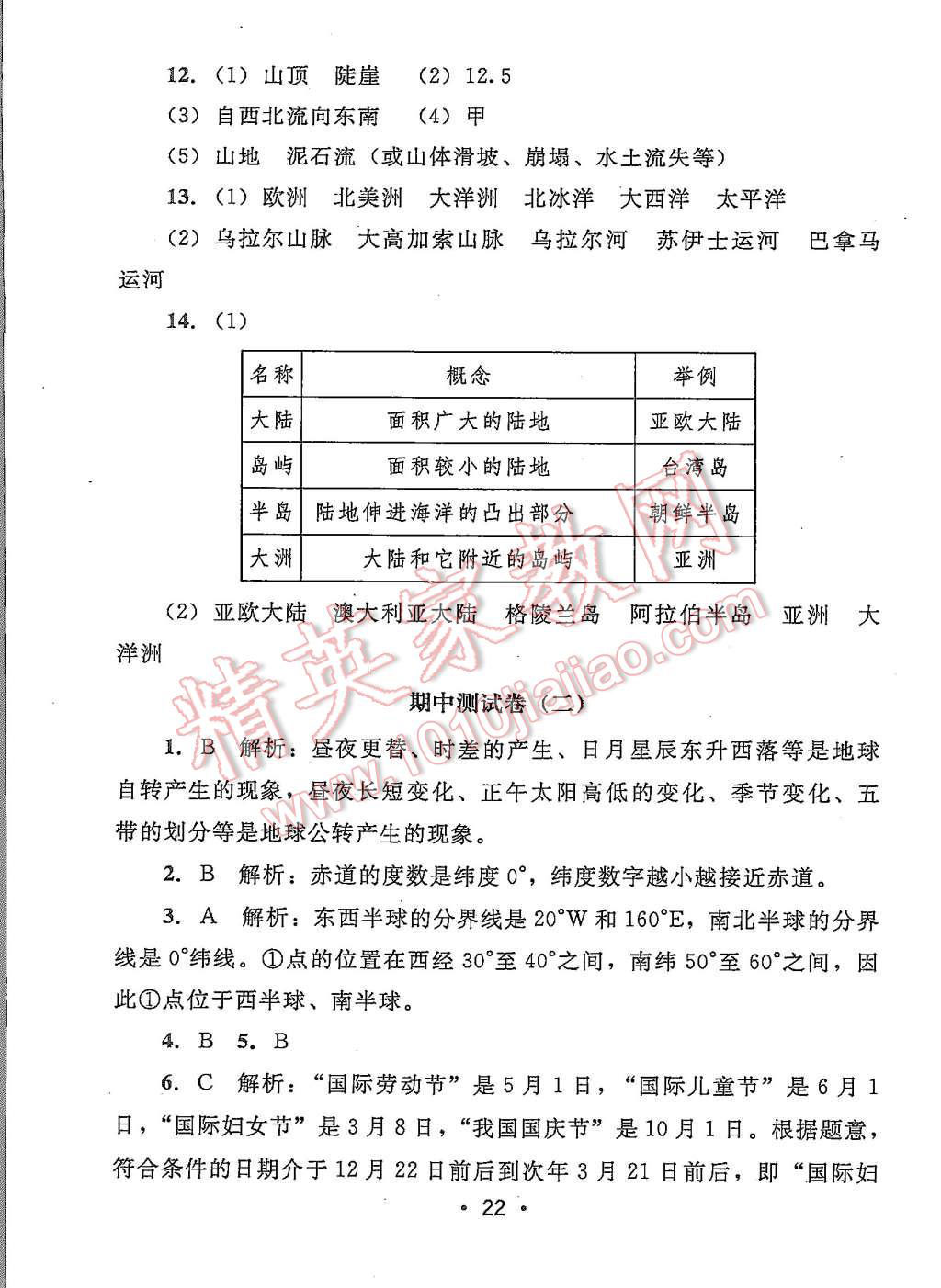 2015年99加1活页卷七年级地理上册人教版 第22页