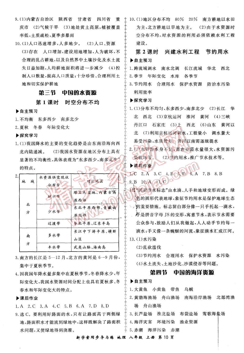 2015年新學(xué)案同步導(dǎo)與練八年級(jí)地理上冊(cè)湘教版 第10頁(yè)