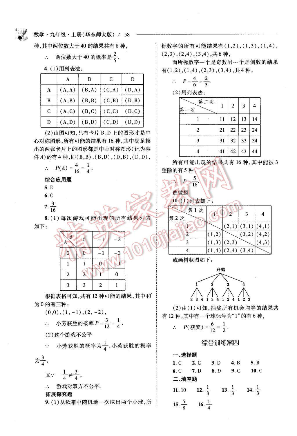 2015年新課程問(wèn)題解決導(dǎo)學(xué)方案九年級(jí)數(shù)學(xué)上冊(cè)華東師大版 第58頁(yè)