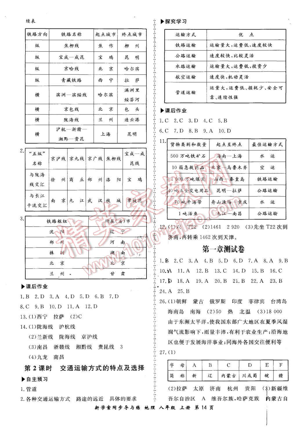 2015年新學(xué)案同步導(dǎo)與練八年級(jí)地理上冊(cè)湘教版 第14頁(yè)