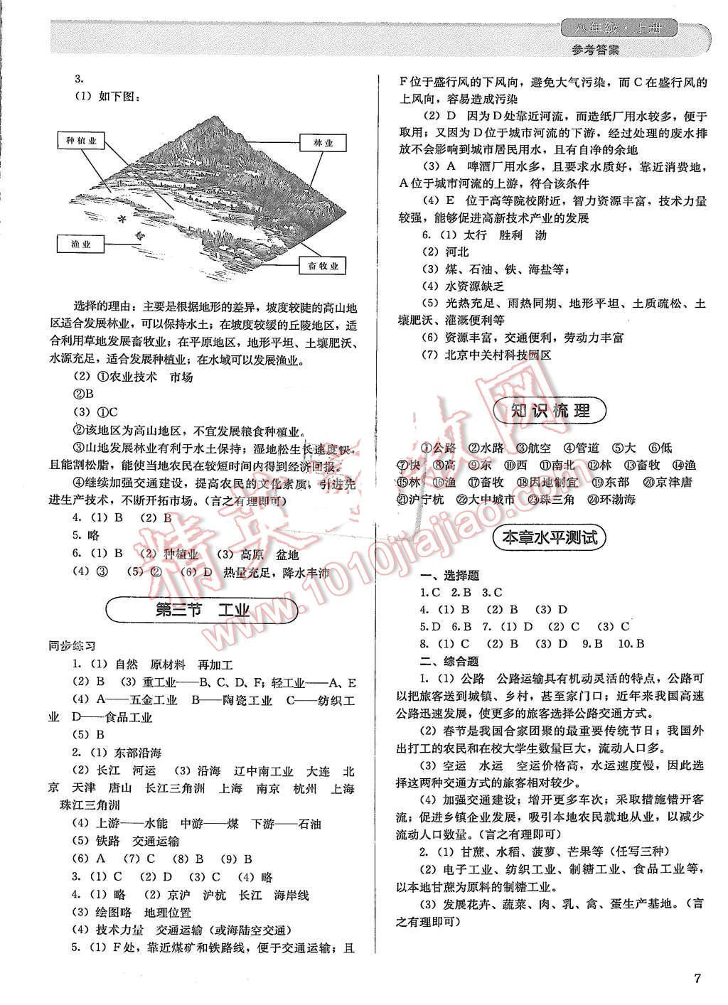 2015年人教金學(xué)典同步解析與測(cè)評(píng)八年級(jí)地理上冊(cè)人教版 第7頁(yè)