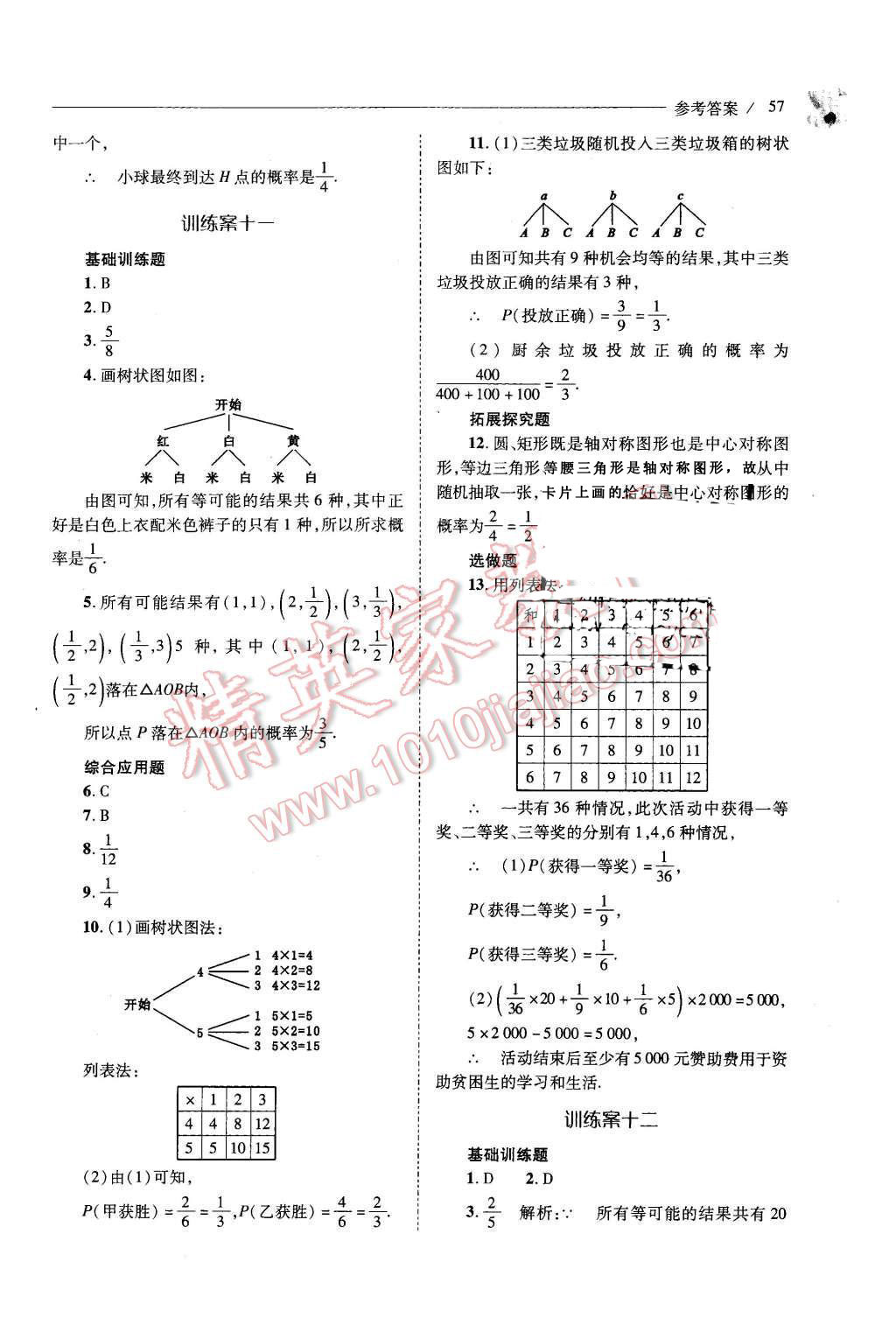 2015年新课程问题解决导学方案九年级数学上册华东师大版 第57页