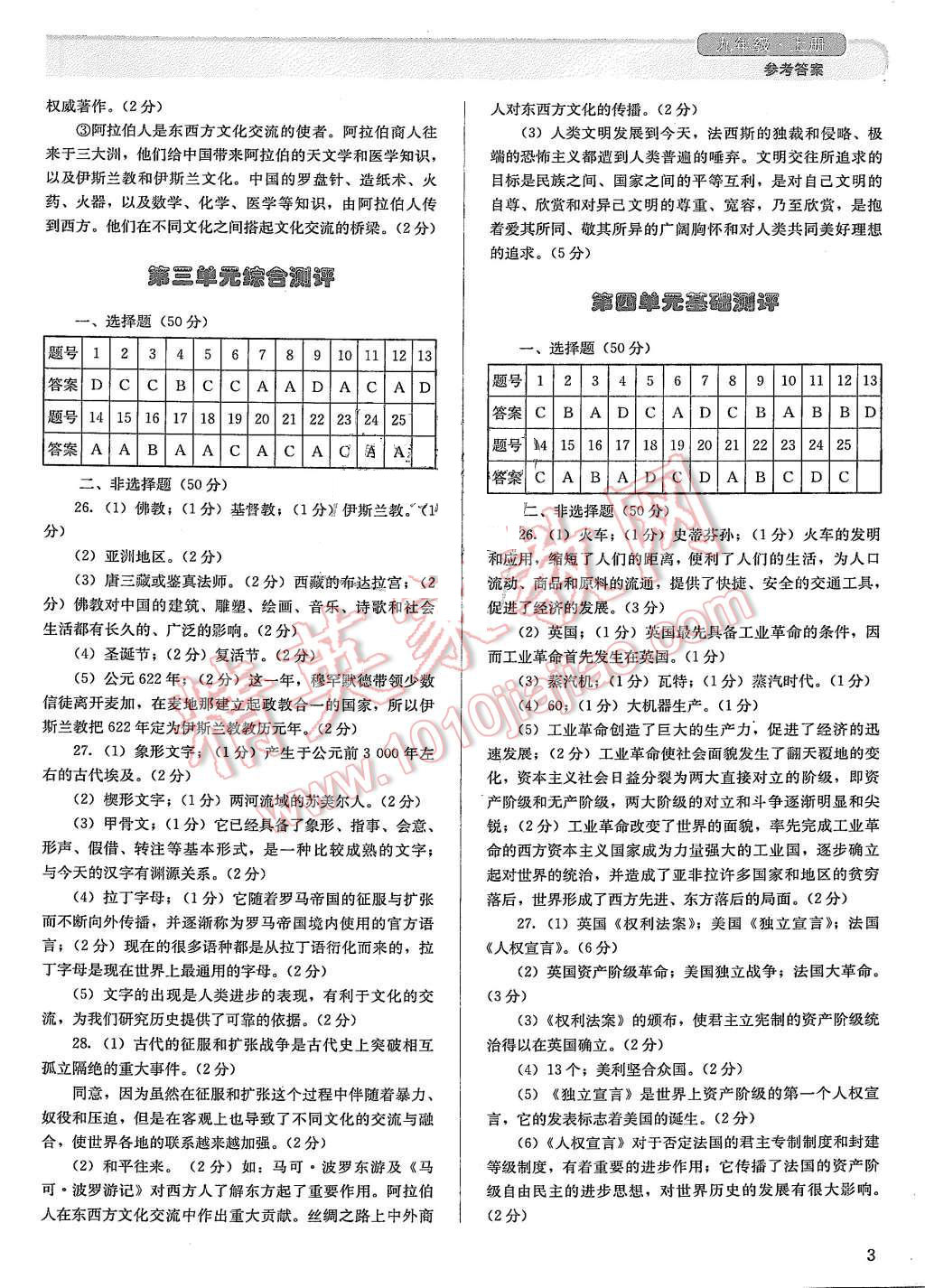 2015年人教金學典同步解析與測評九年級世界歷史上冊人教版 第3頁