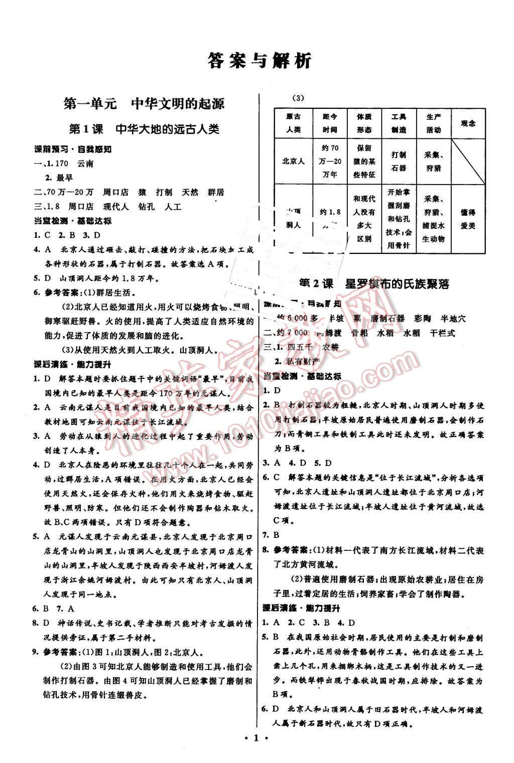 2015年初中同步测控全优设计七年级历史上册北师大版 第1页