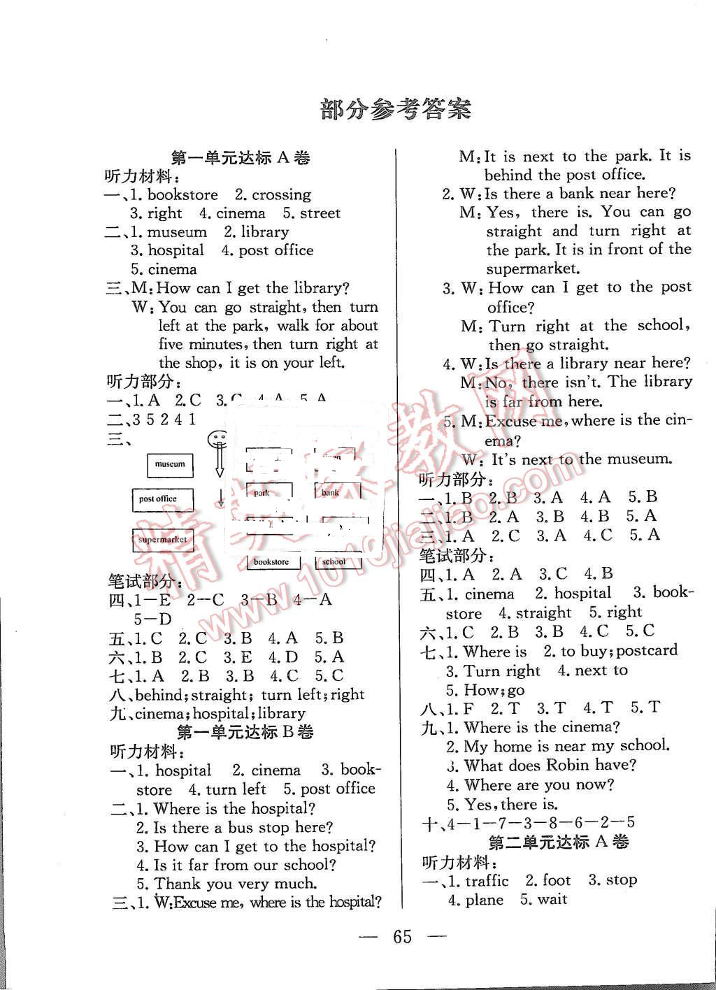 2015年优优好卷单元测评卷六年级英语上册人教PEP版 第1页