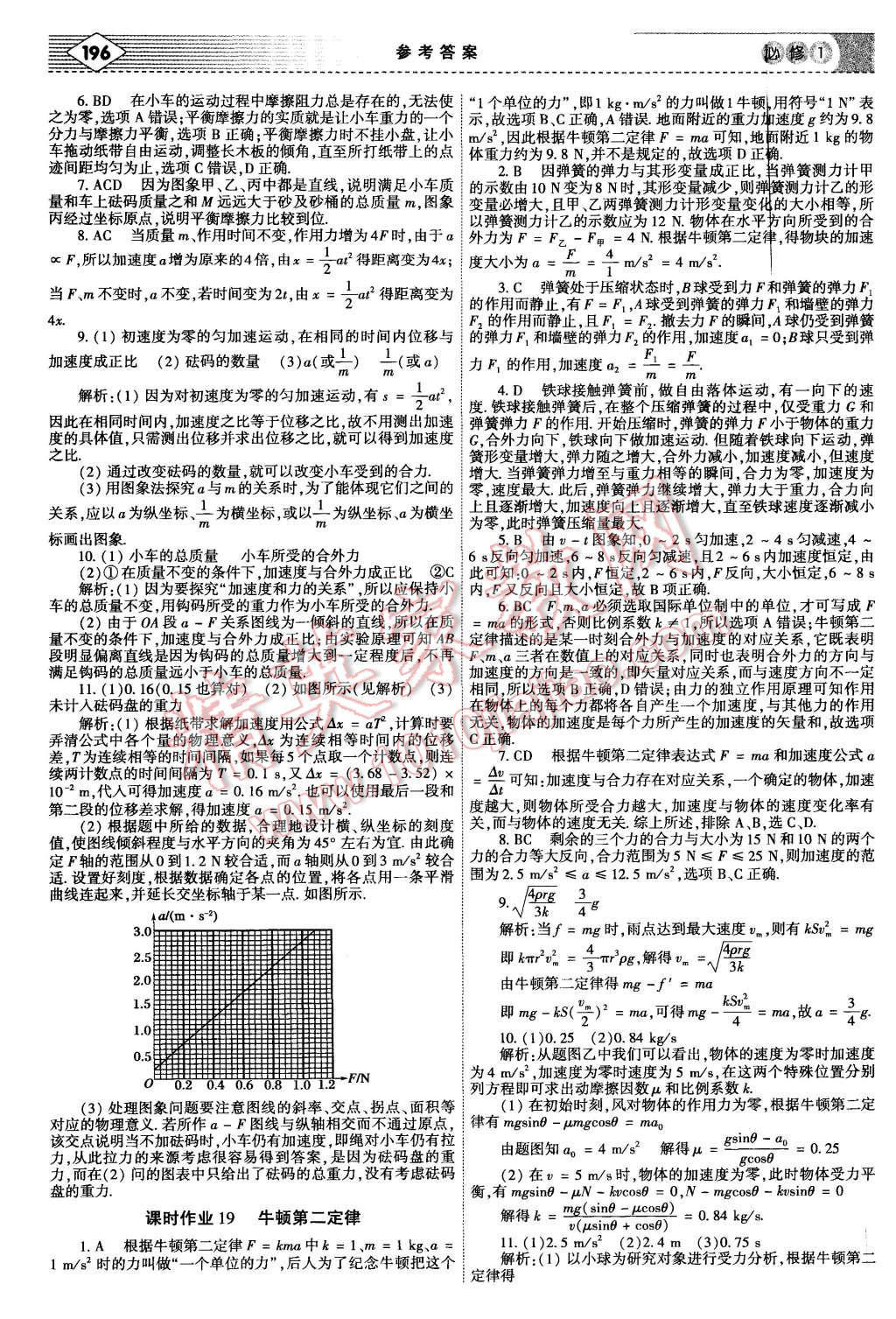 2015年红对勾讲与练高中物理必修1人教版 第30页