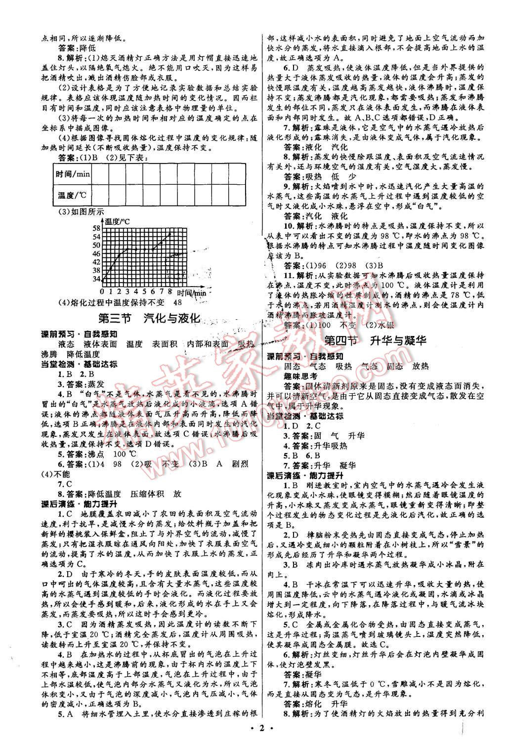 2015年初中同步測控全優(yōu)設(shè)計九年級物理全一冊滬科版 第2頁