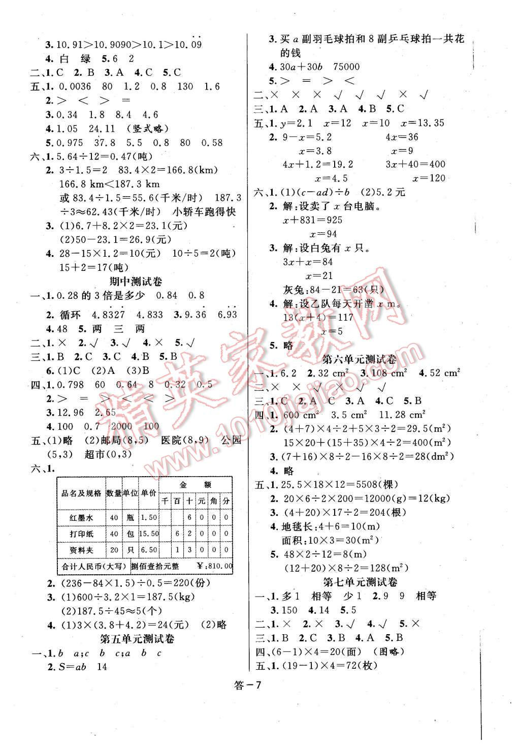 2015年領(lǐng)航新課標(biāo)數(shù)學(xué)練習(xí)冊五年級上冊人教版 第7頁