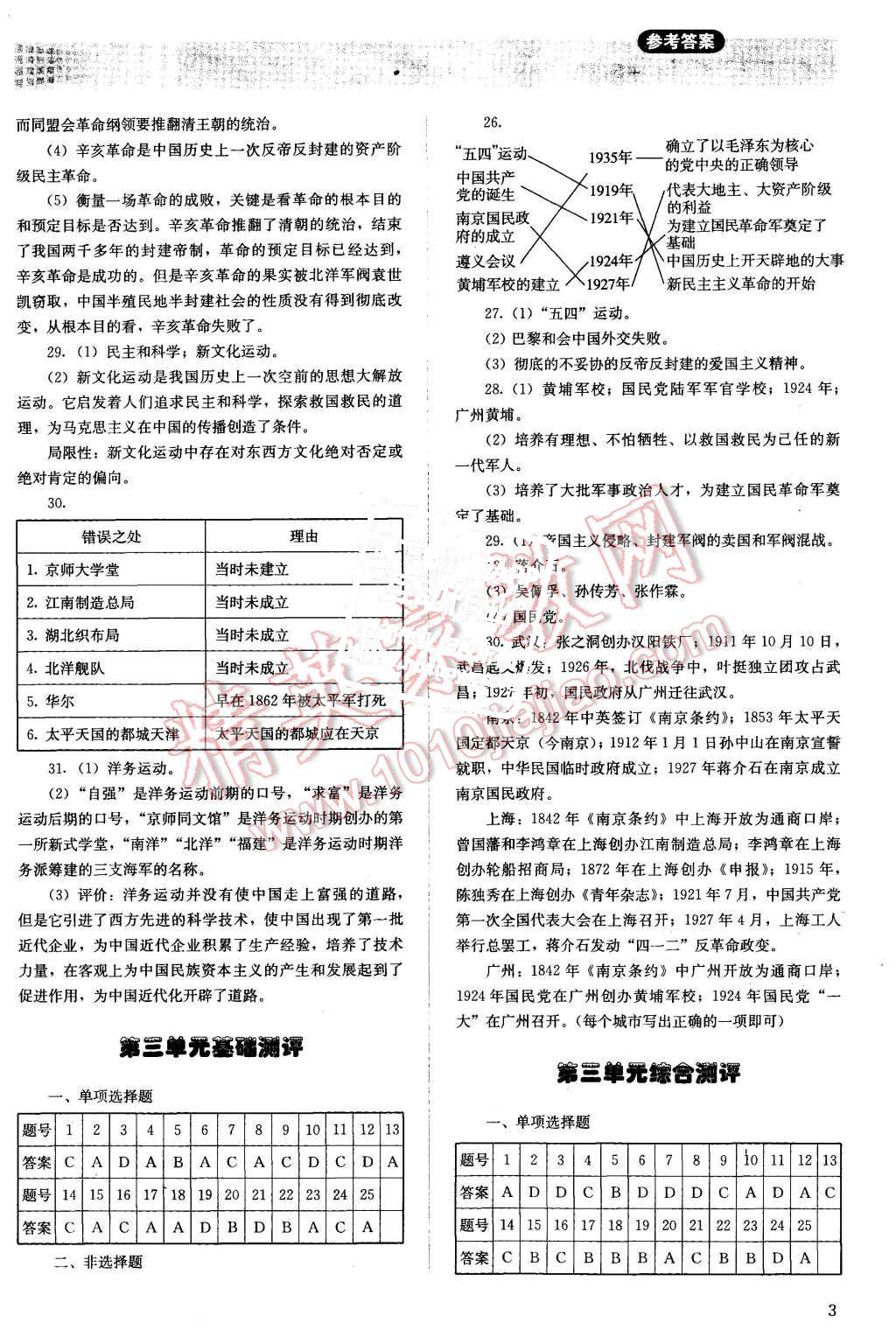 2015年人教金學(xué)典同步解析與測(cè)評(píng)八年級(jí)世界歷史上冊(cè)人教版 第3頁(yè)