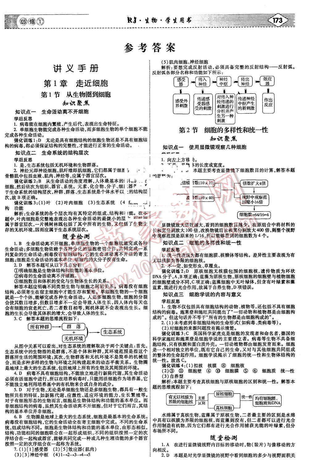 2015年紅對(duì)勾講與練高中生物必修1人教版 第1頁(yè)