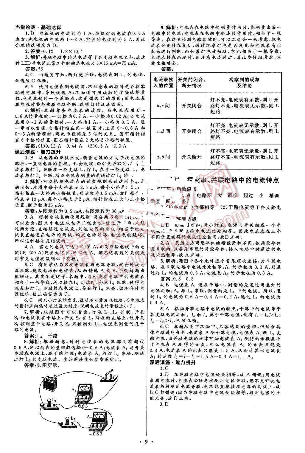 2015年初中同步測控全優(yōu)設(shè)計九年級物理全一冊滬科版 第9頁