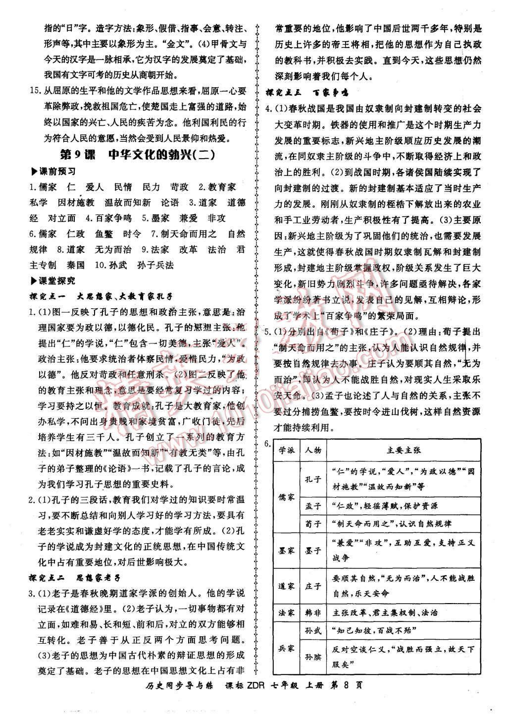 2015年新學案同步導與練七年級歷史上冊人教版 第8頁