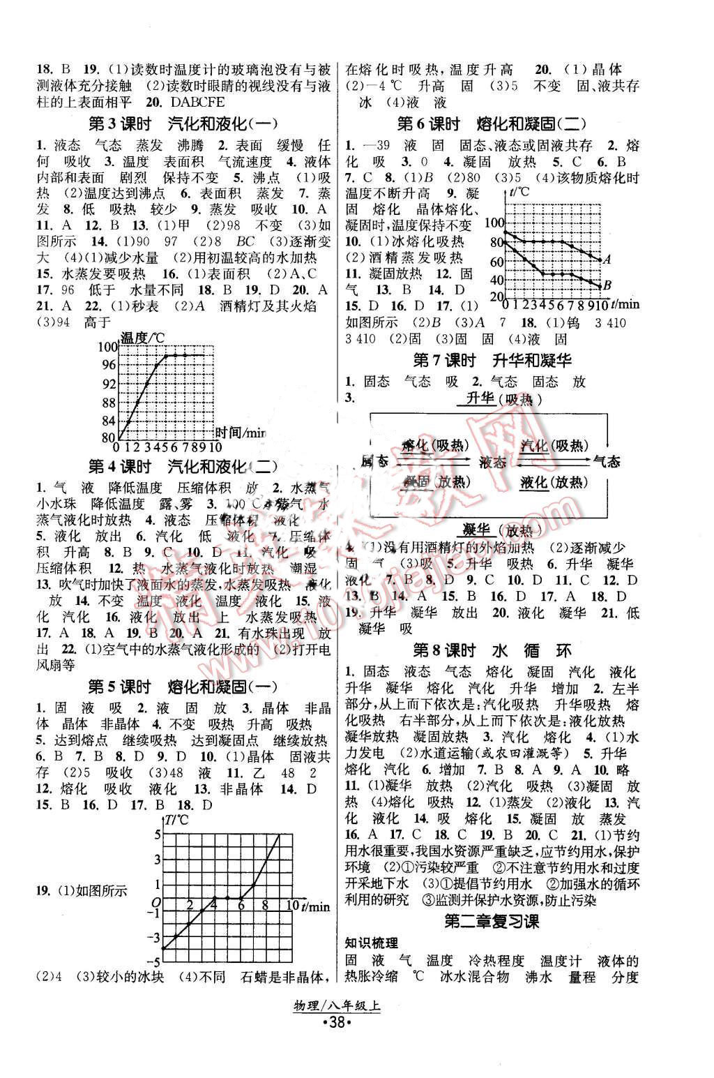 2015年课时提优计划作业本八年级物理上册国标苏科版 第2页