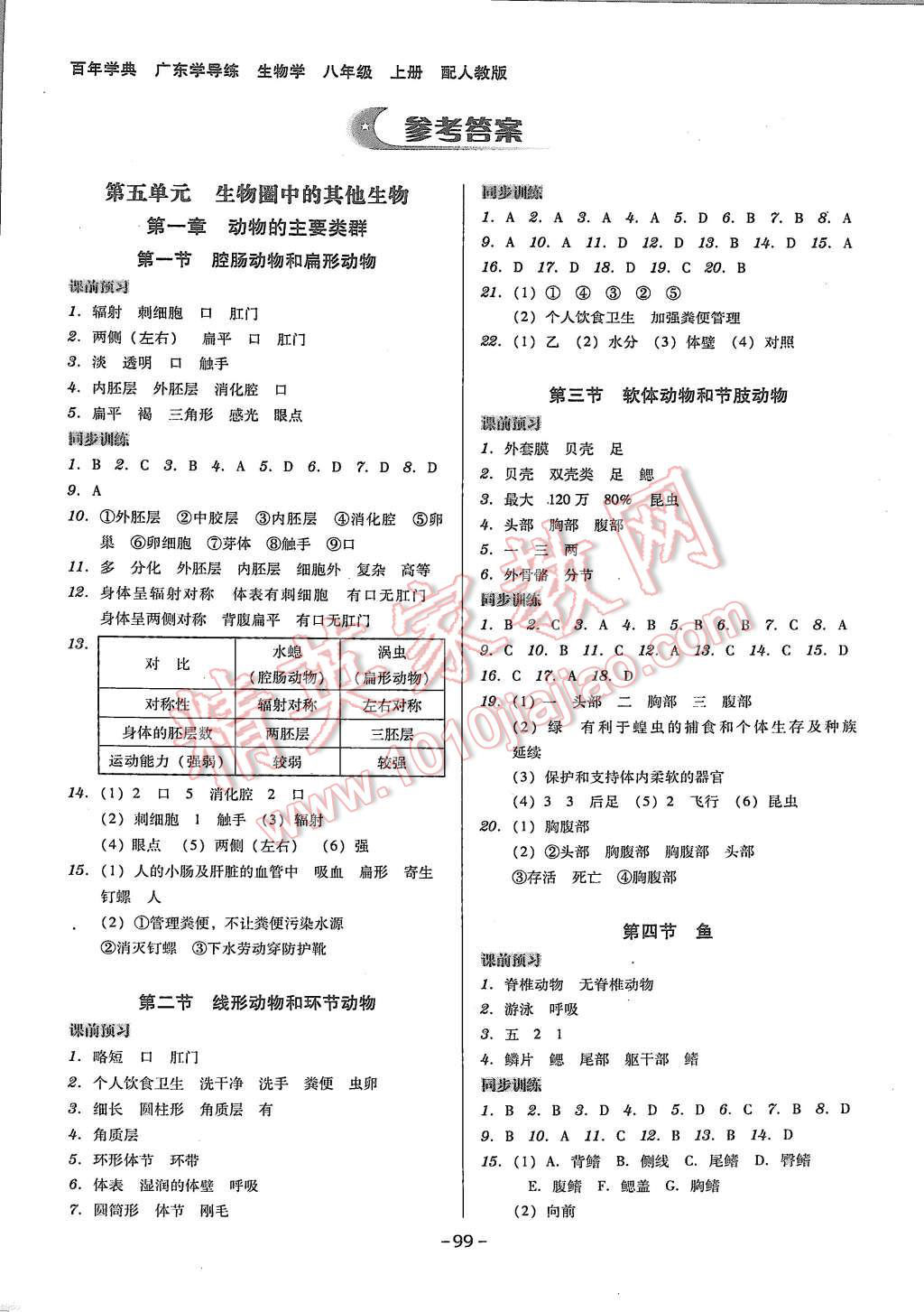 2015年百年学典广东学导练八年级生物学上册人教版 第1页