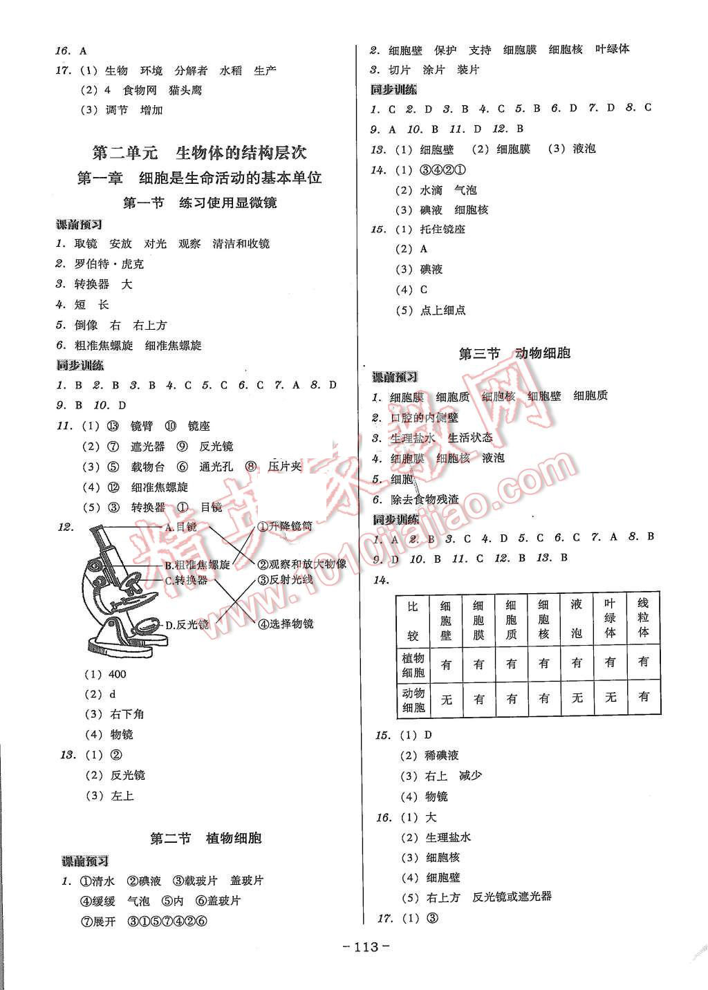 2015年百年學(xué)典廣東學(xué)導(dǎo)練七年級(jí)生物學(xué)上冊(cè)人教版 第3頁