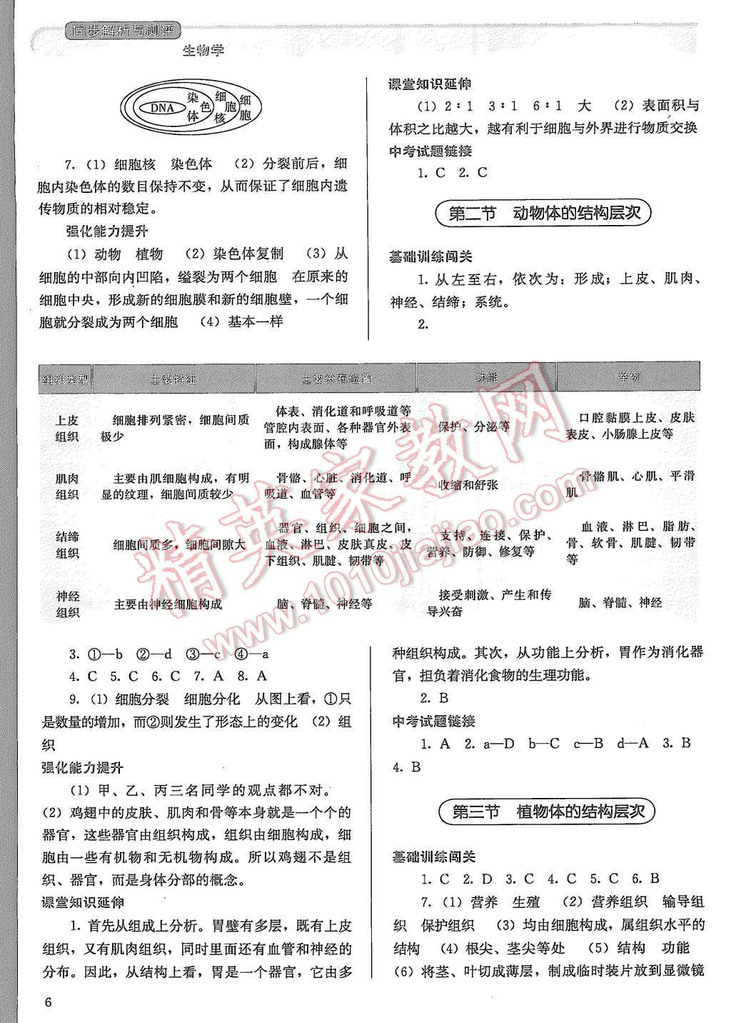 2015年人教金学典同步解析与测评七年级生物学上册人教版 第6页