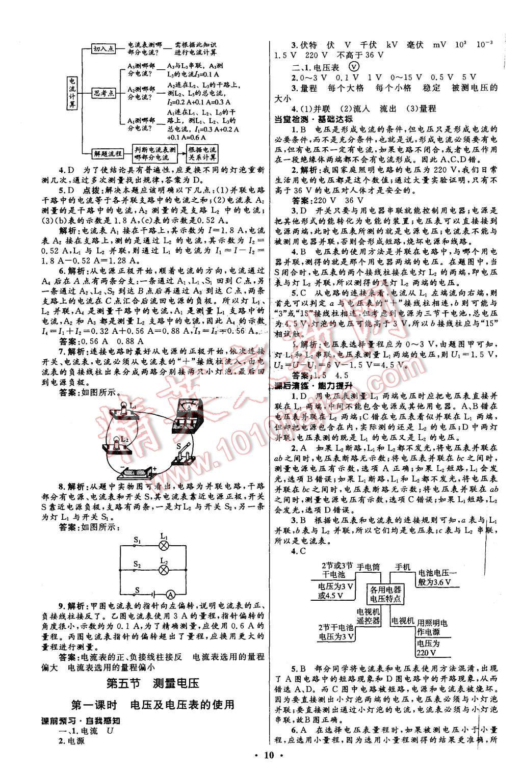 2015年初中同步測控全優(yōu)設計九年級物理全一冊滬科版 第10頁