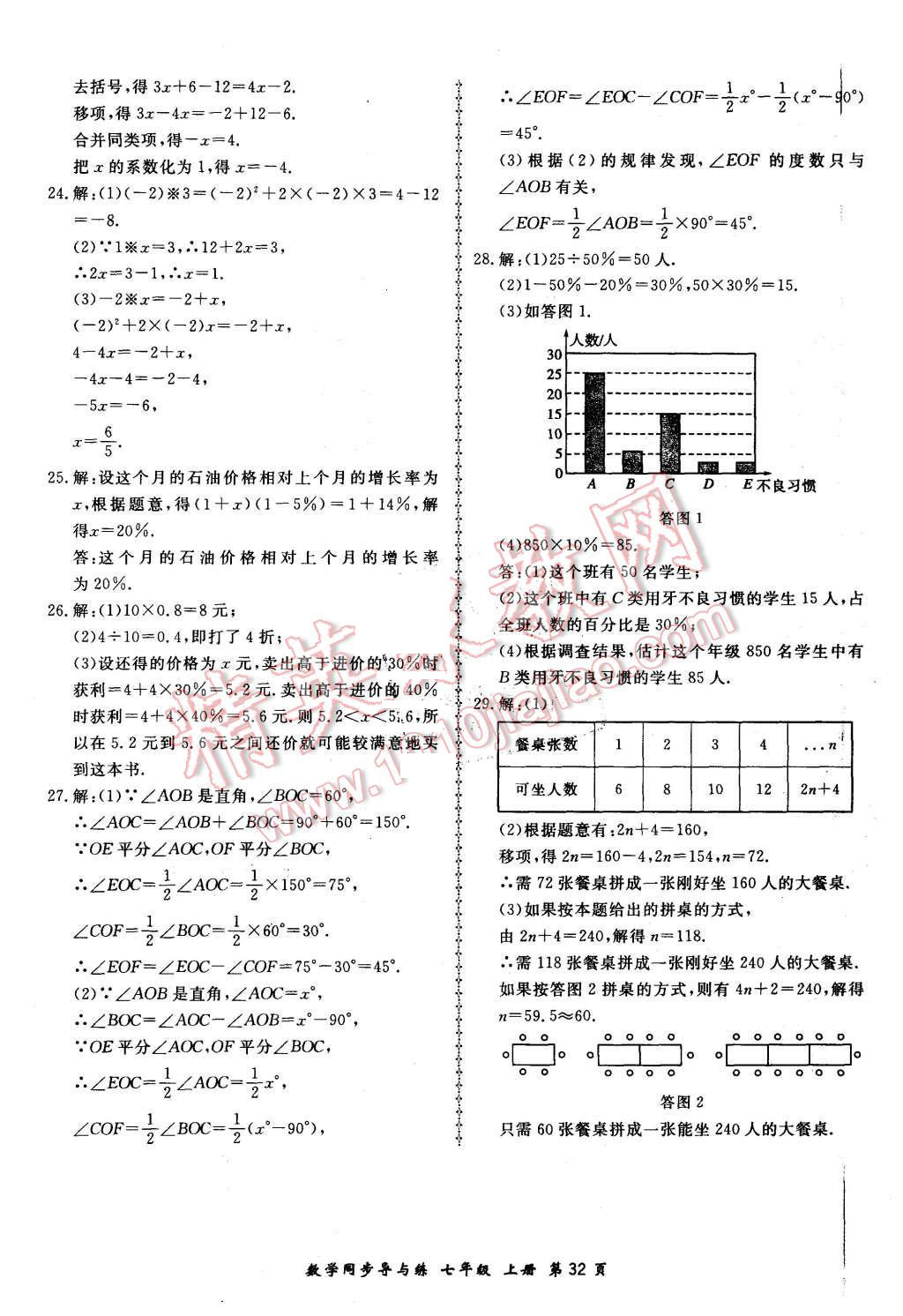 2015年新學(xué)案同步導(dǎo)與練七年級(jí)數(shù)學(xué)上冊(cè)湘教版 第32頁(yè)