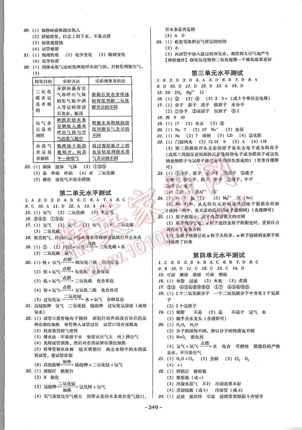 2015年百年學(xué)典廣東學(xué)導(dǎo)練九年級(jí)化學(xué)全一冊(cè)人教版 第11頁