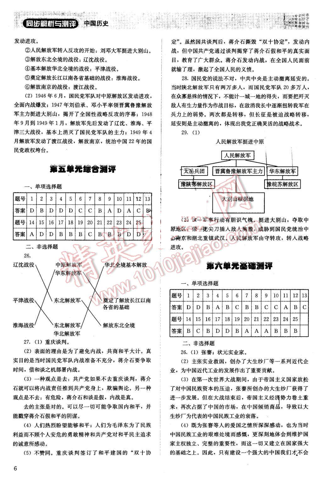 2015年人教金學典同步解析與測評八年級世界歷史上冊人教版 第6頁